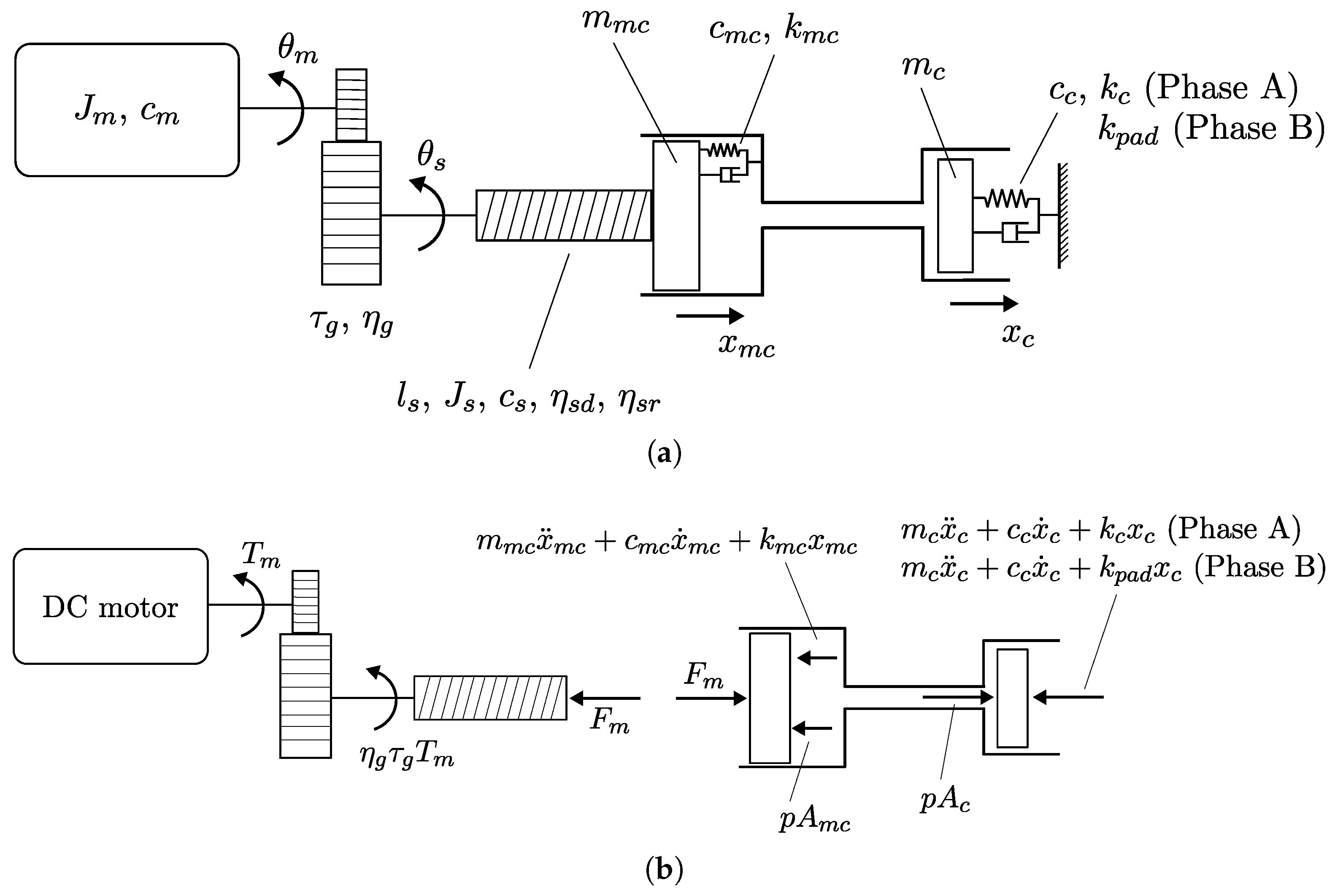 Applsci 16 00506 g002