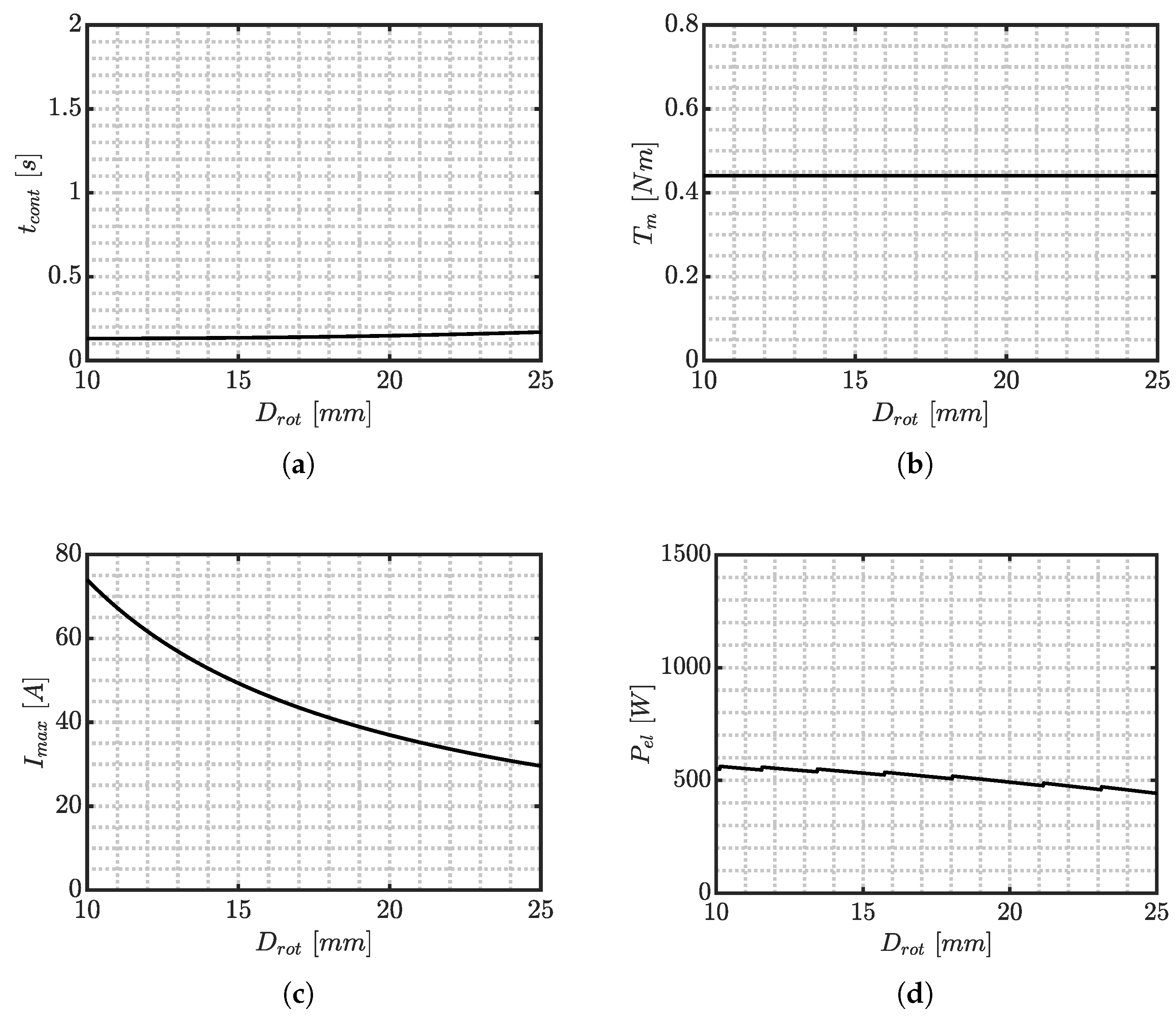 Applsci 16 00506 g005