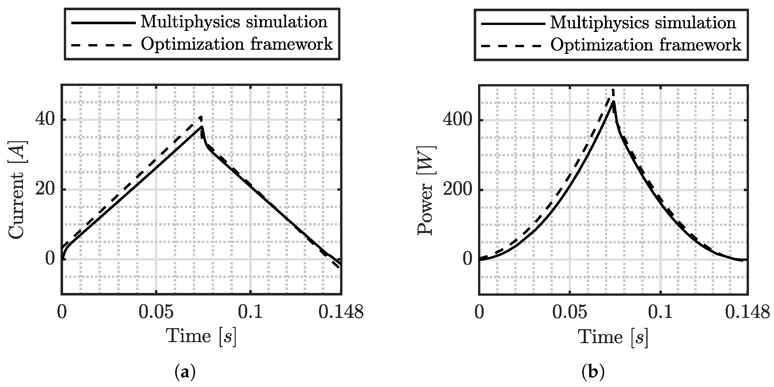 Applsci 16 00506 g007