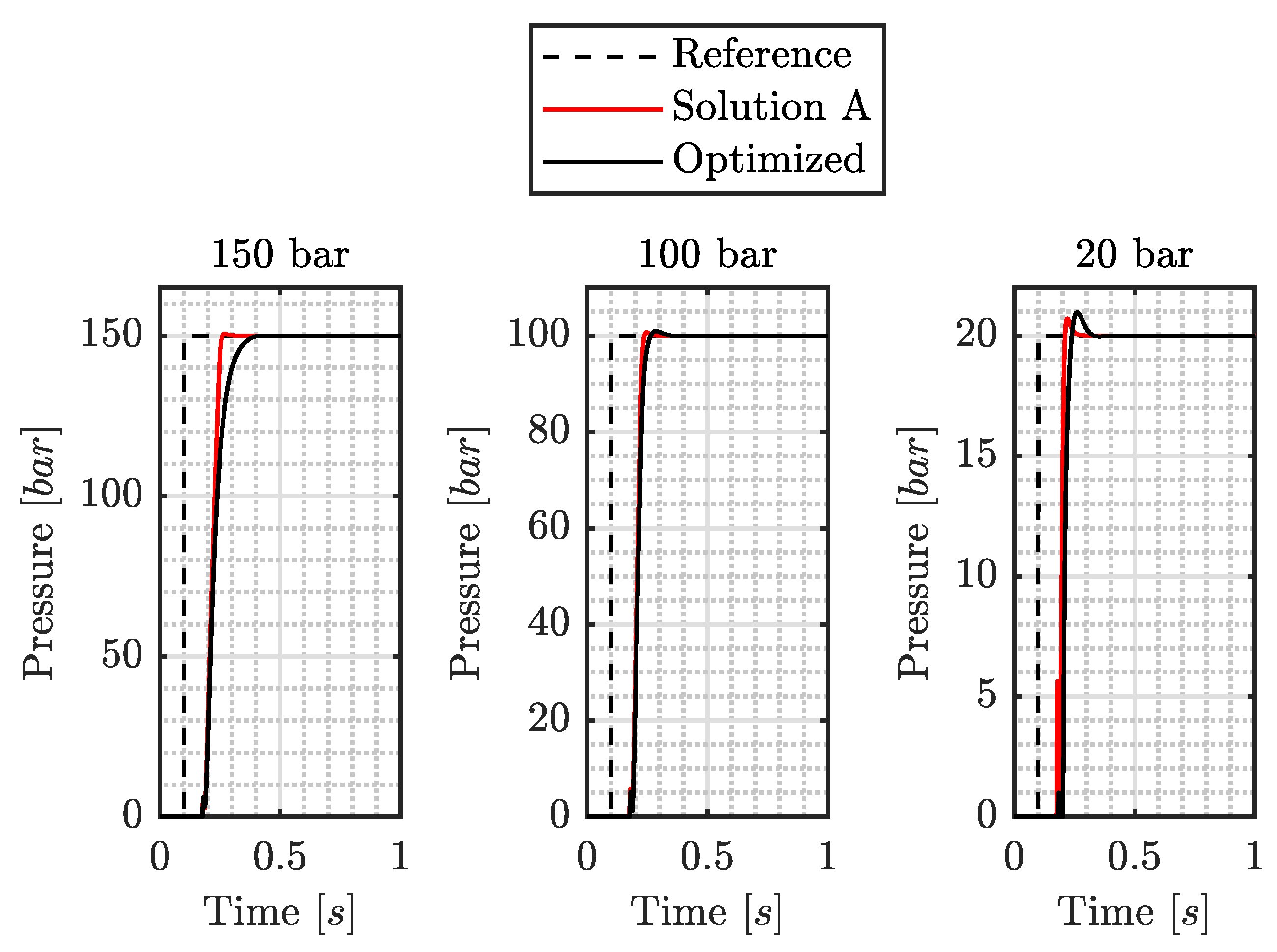 Applsci 16 00506 g010