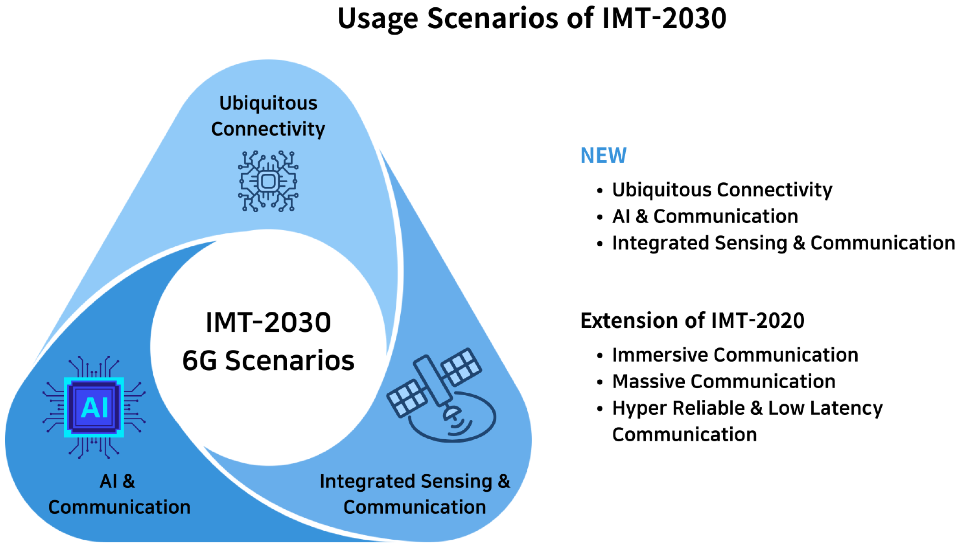 Applsci 16 00508 g001