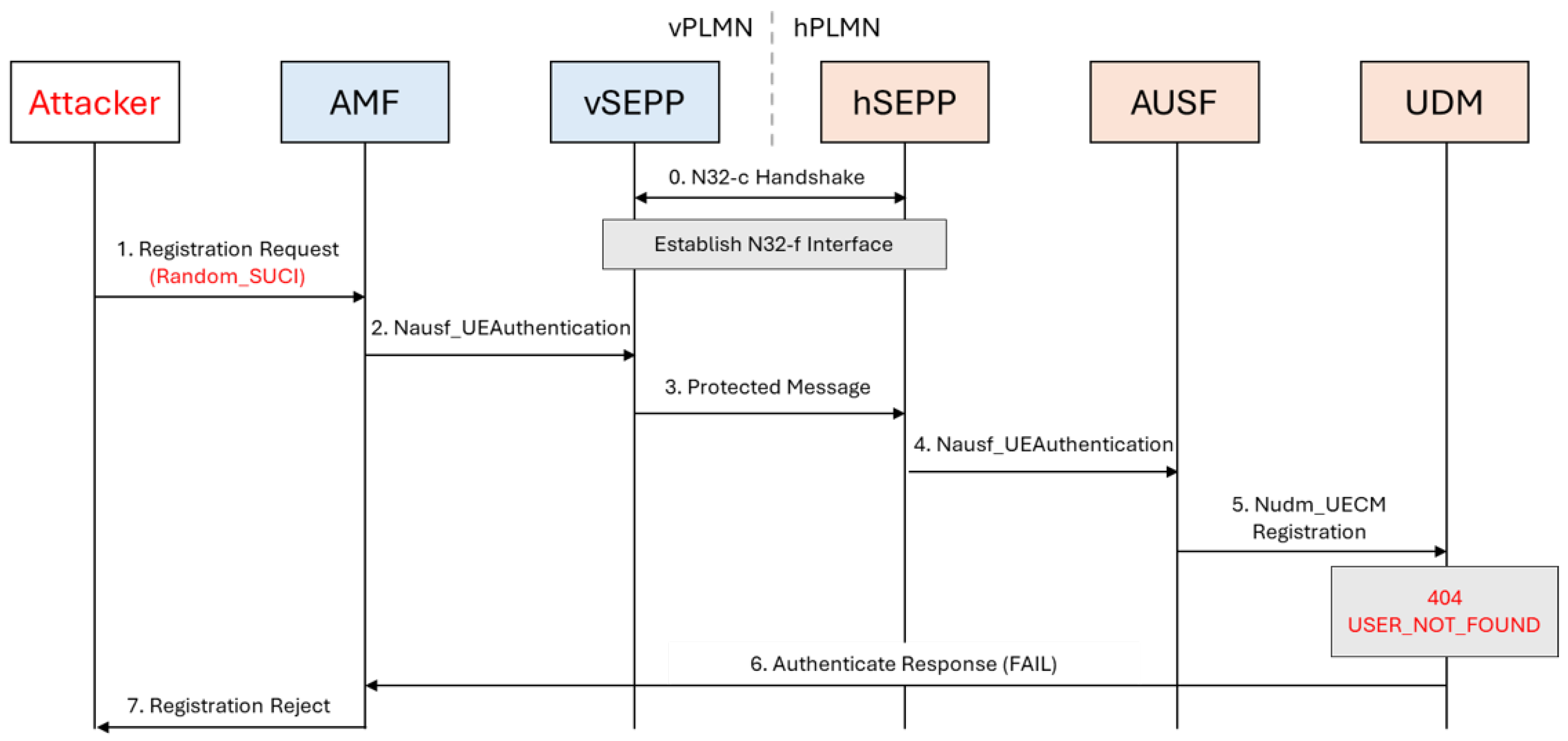 Applsci 16 00508 g003