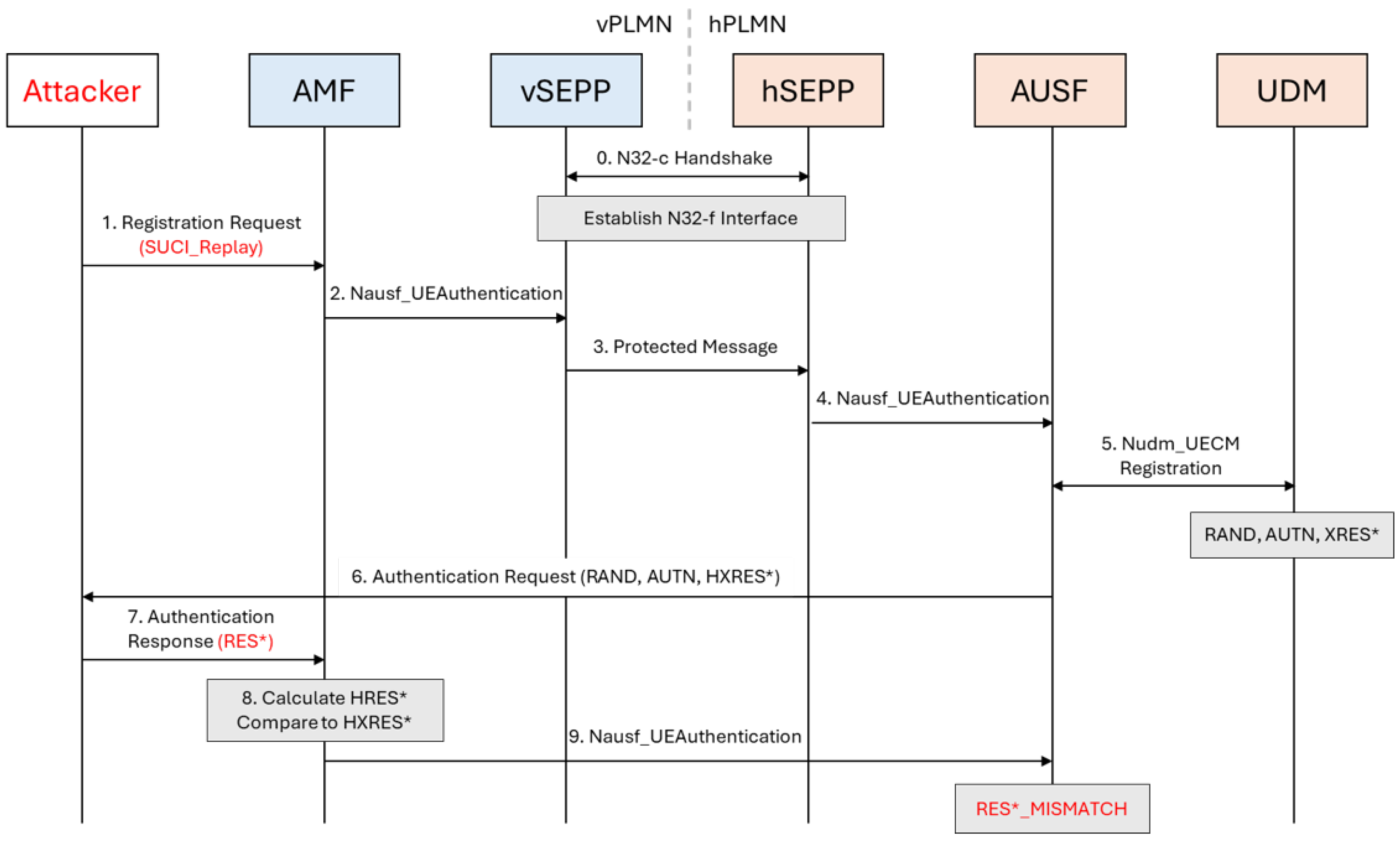 Applsci 16 00508 g004