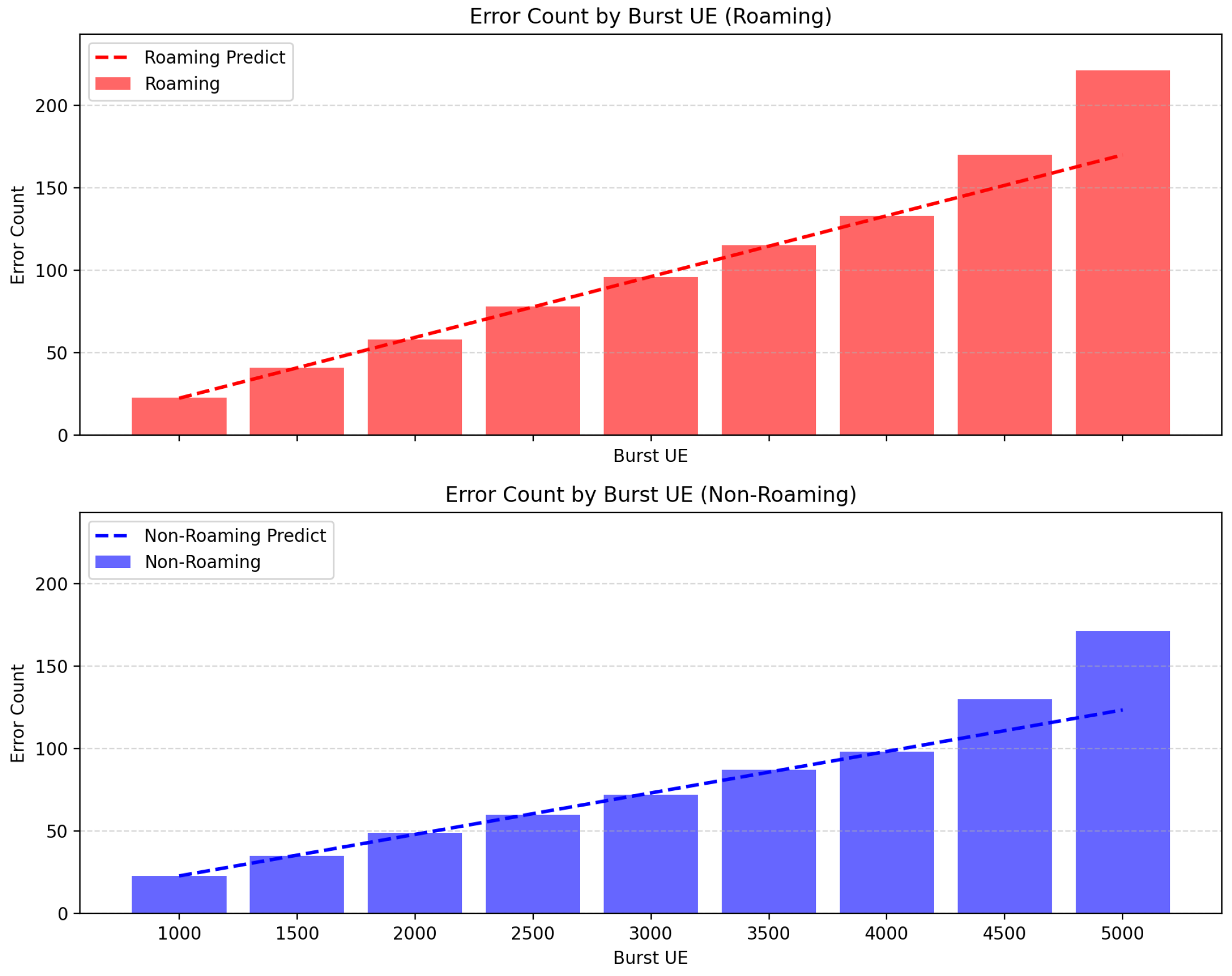 Applsci 16 00508 g005