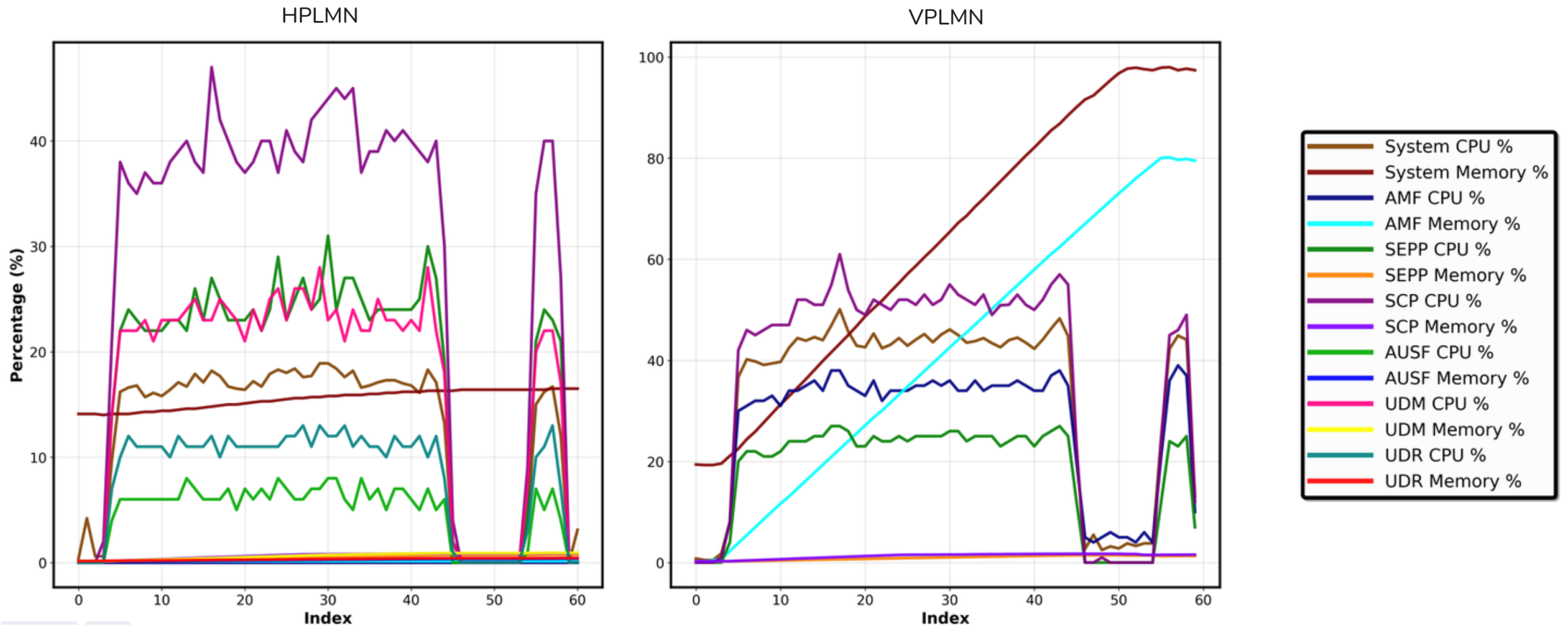 Applsci 16 00508 g011