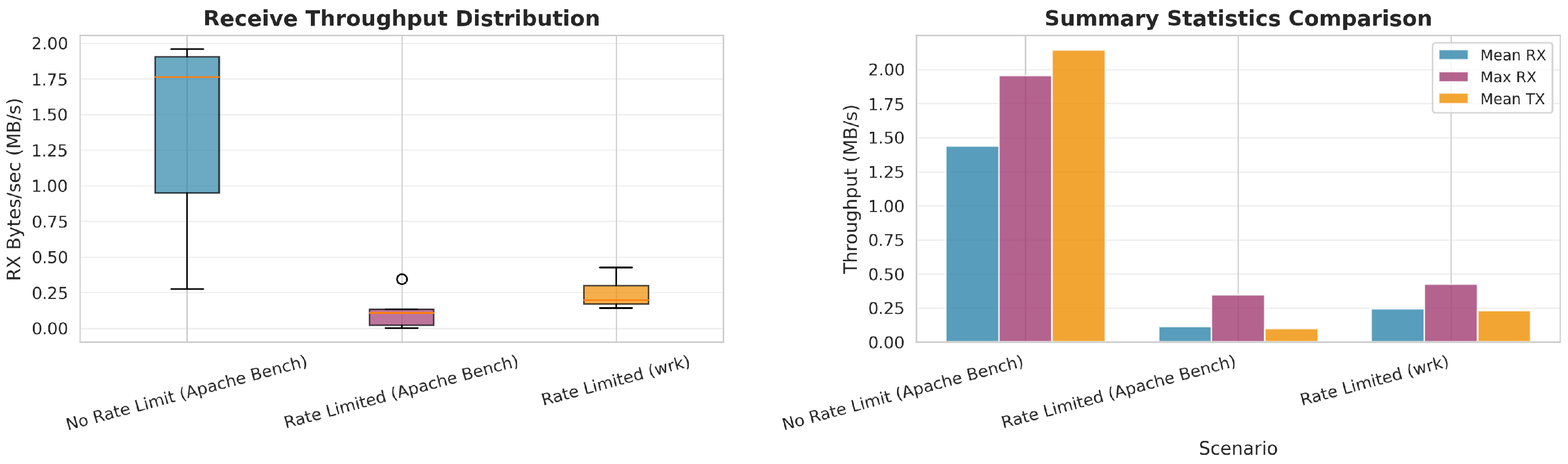 Applsci 16 00508 g014