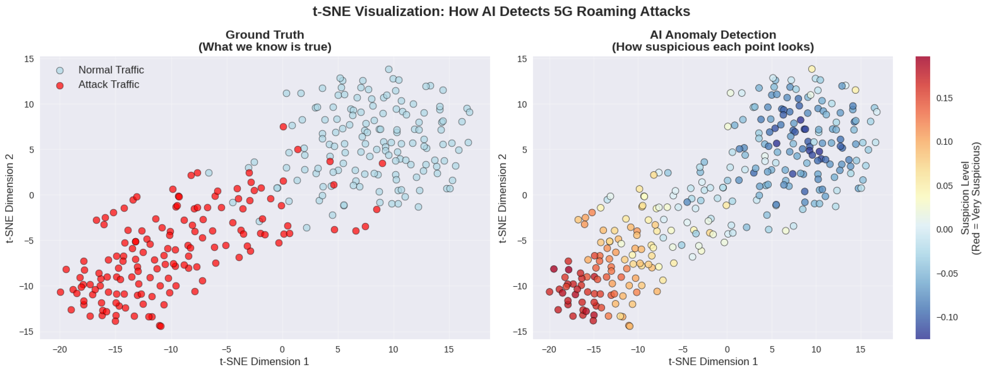 Applsci 16 00508 g016