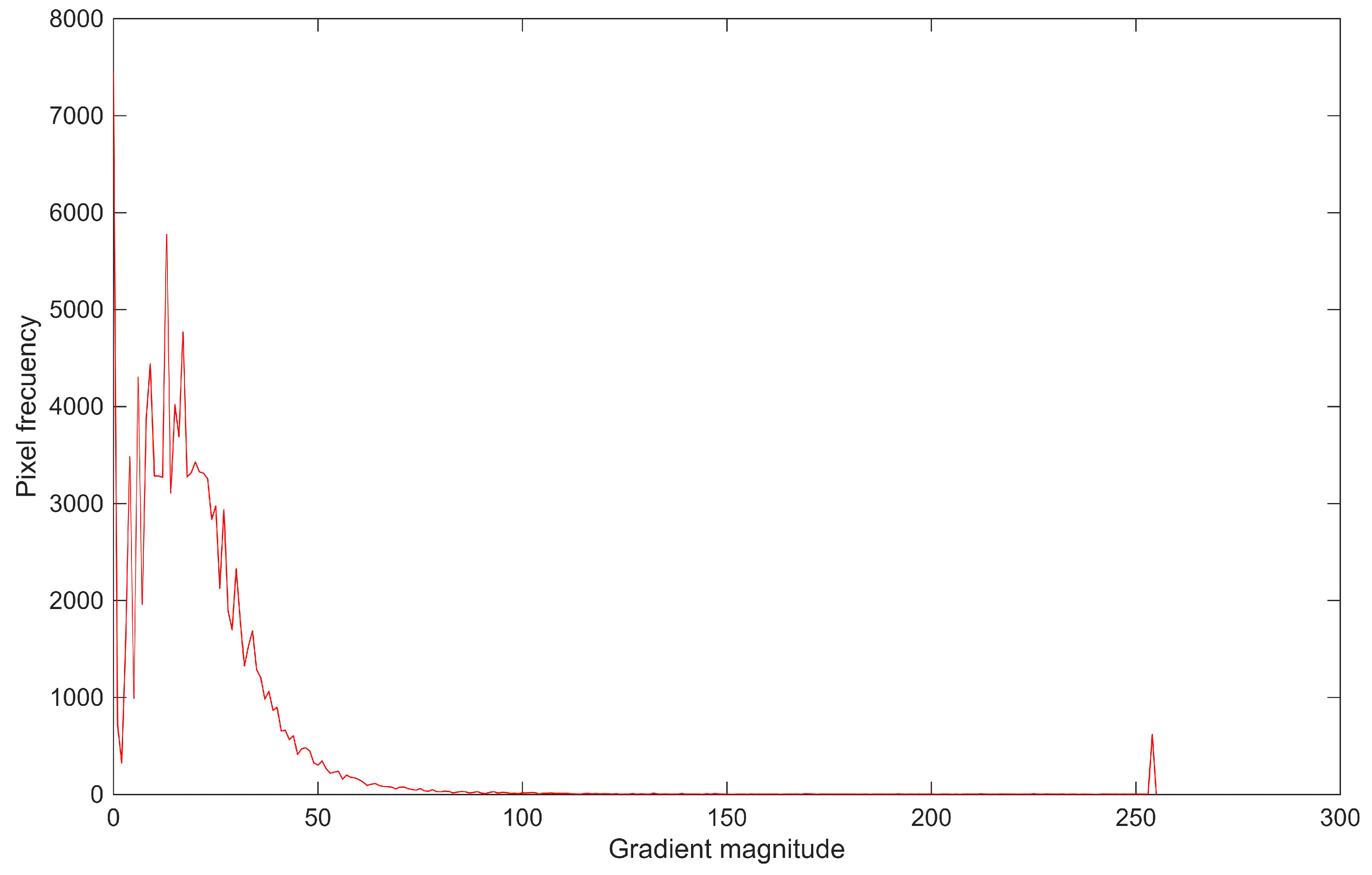 Applsci 16 00509 g003