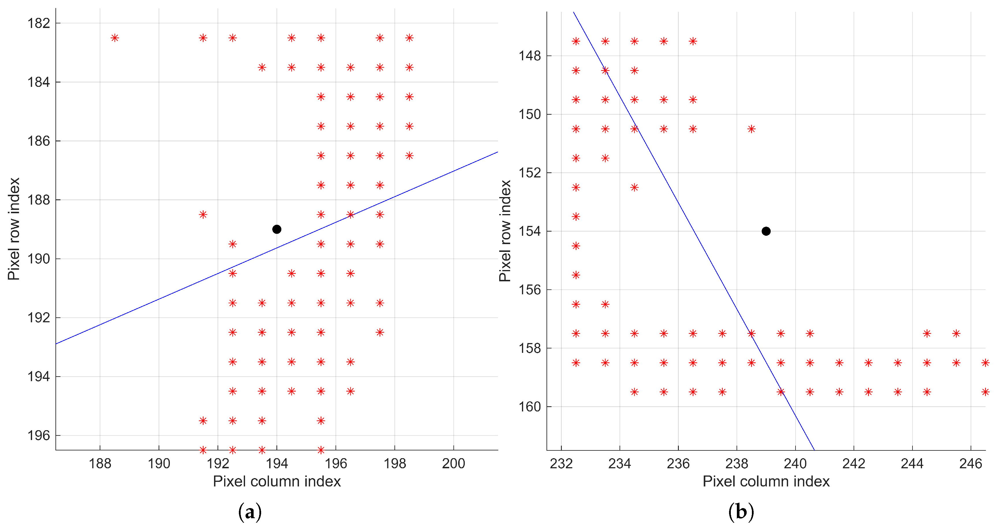 Applsci 16 00509 g007
