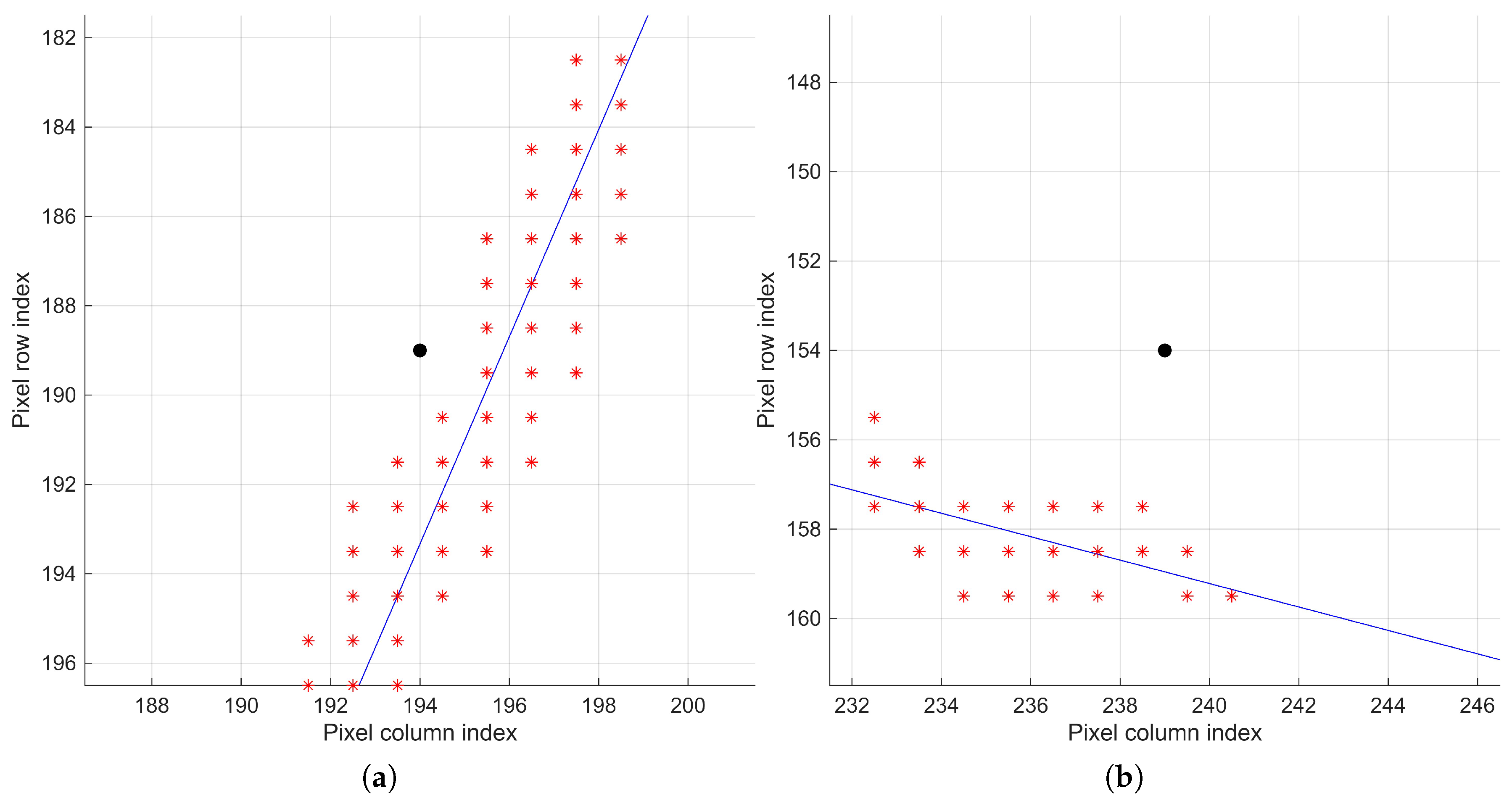 Applsci 16 00509 g008