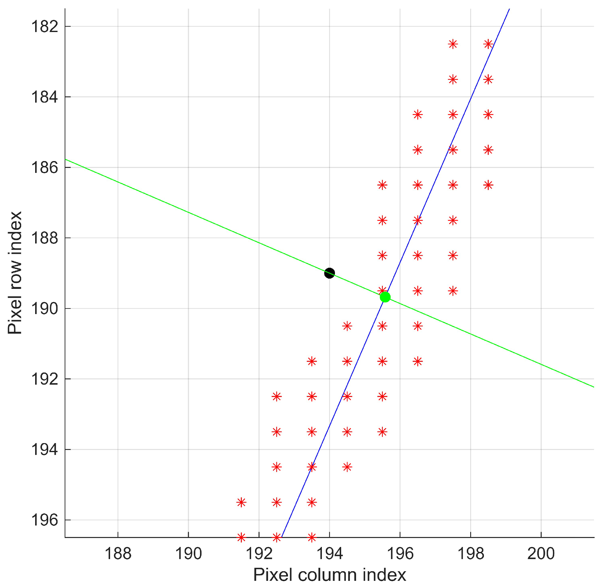 Applsci 16 00509 g010
