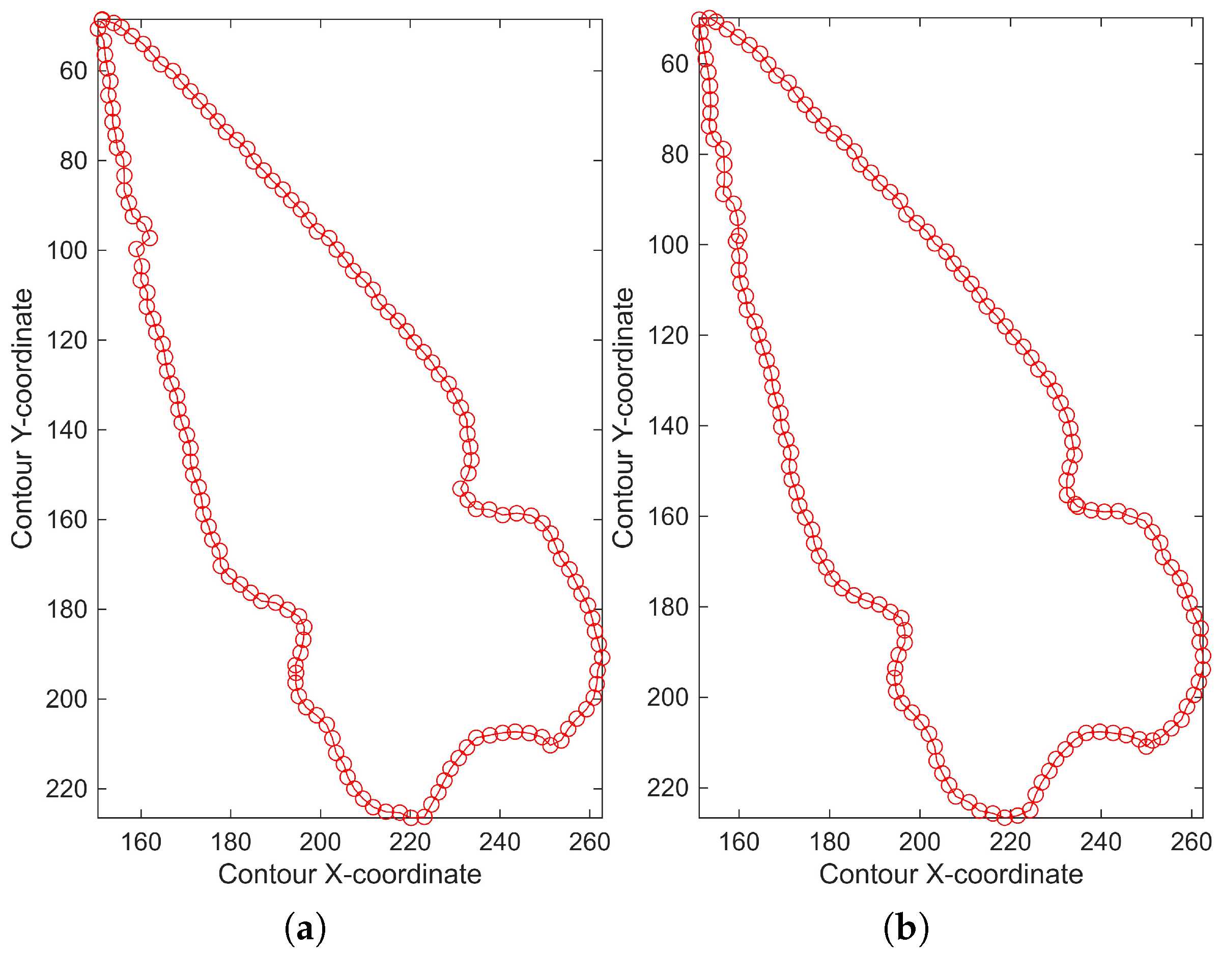 Applsci 16 00509 g014