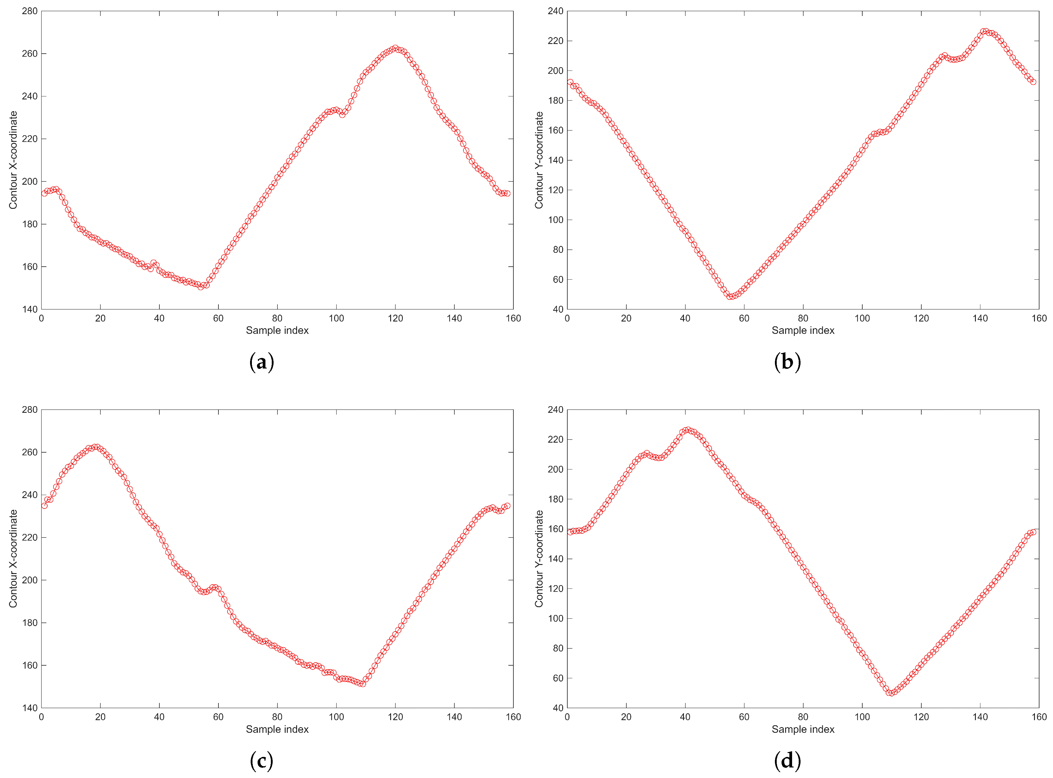 Applsci 16 00509 g015