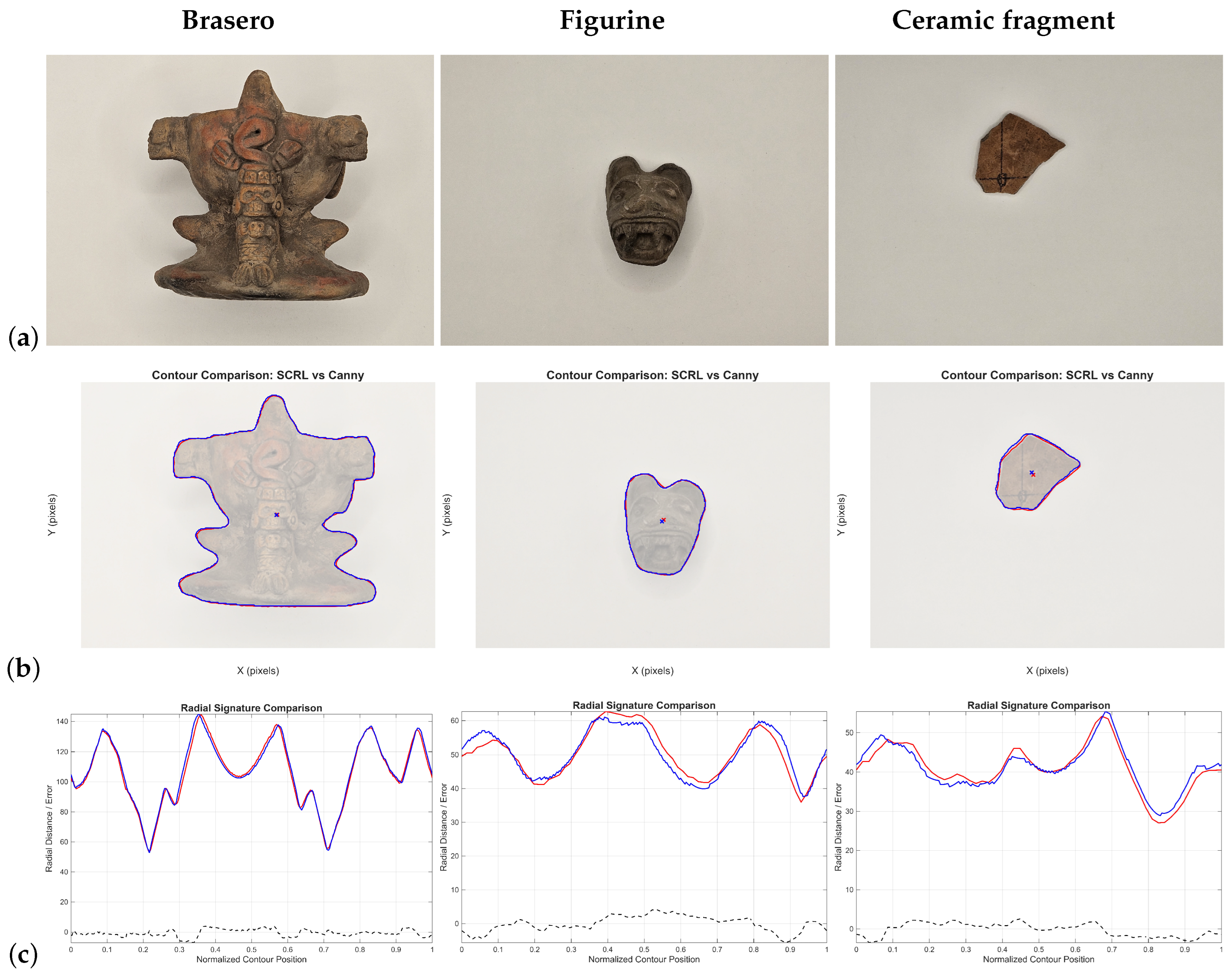 Applsci 16 00509 g017