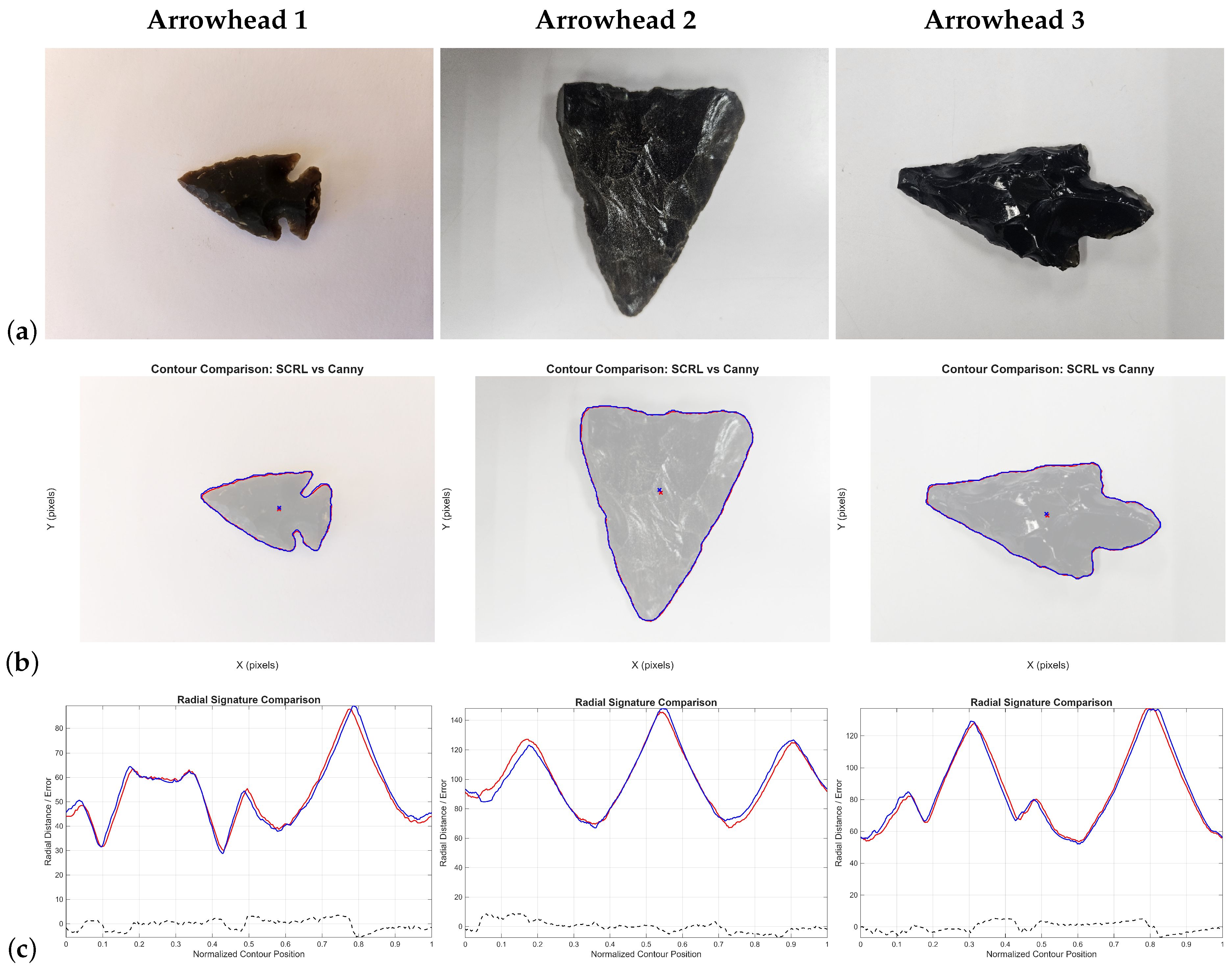Applsci 16 00509 g018
