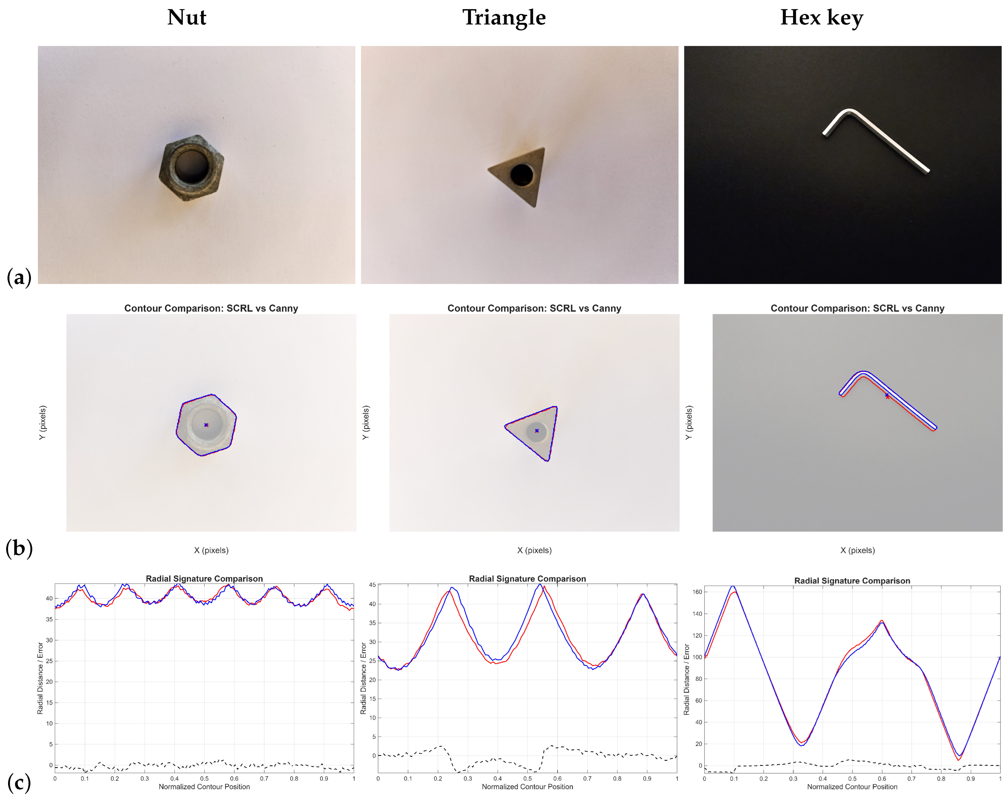 Applsci 16 00509 g020