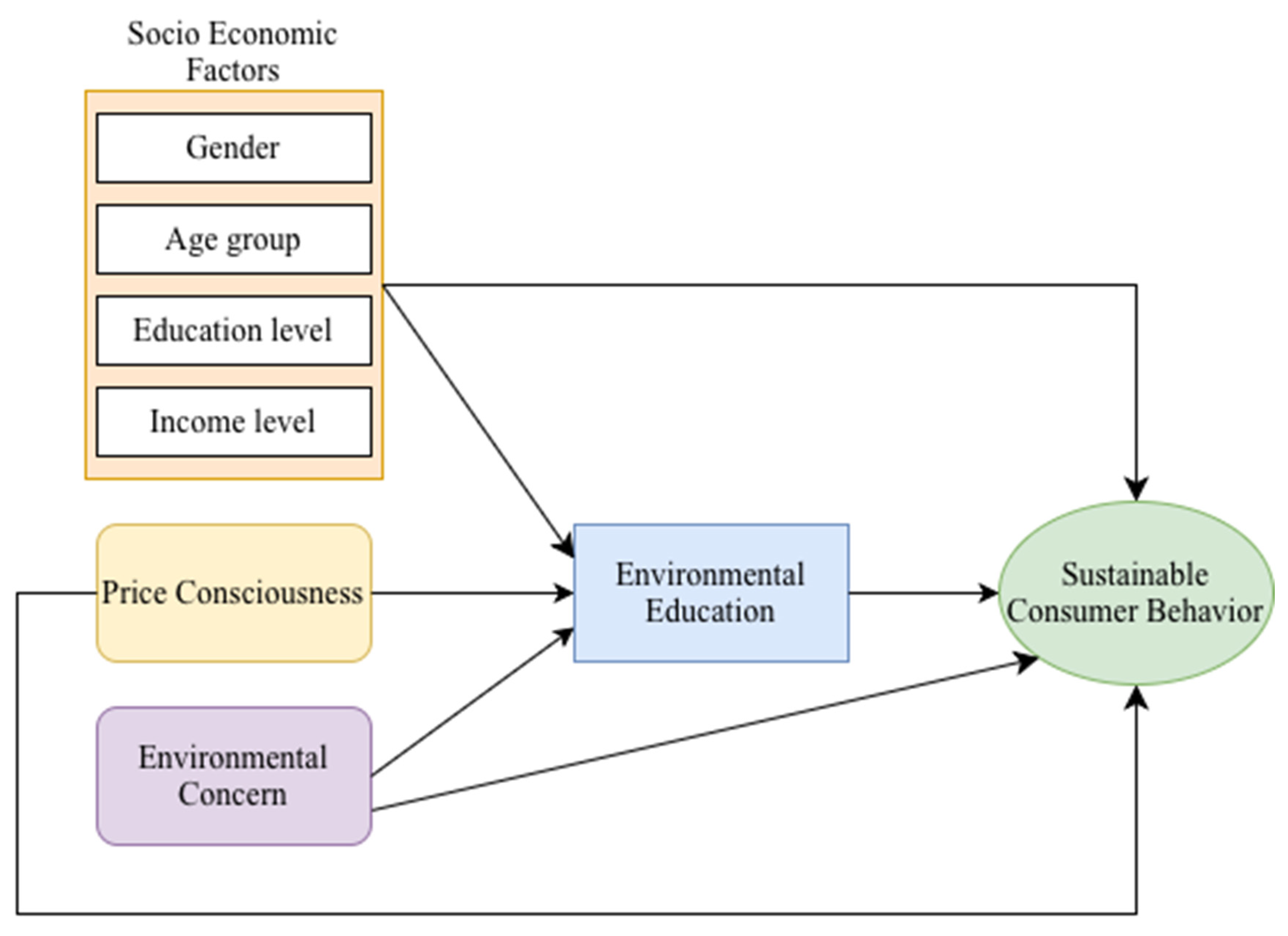 Applsci 16 00512 g001 Applsci 16 00512 g001