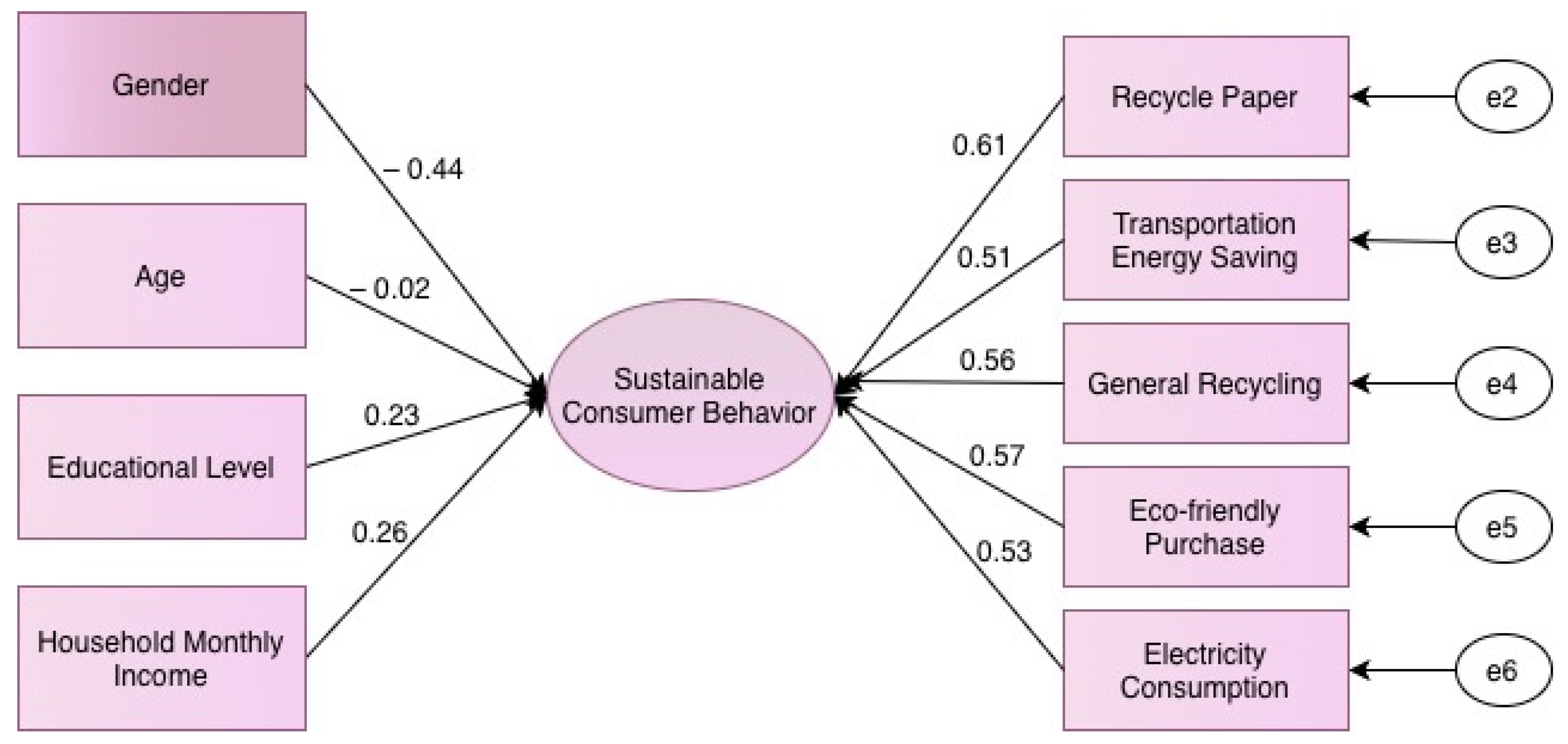 Applsci 16 00512 g002 Applsci 16 00512 g002