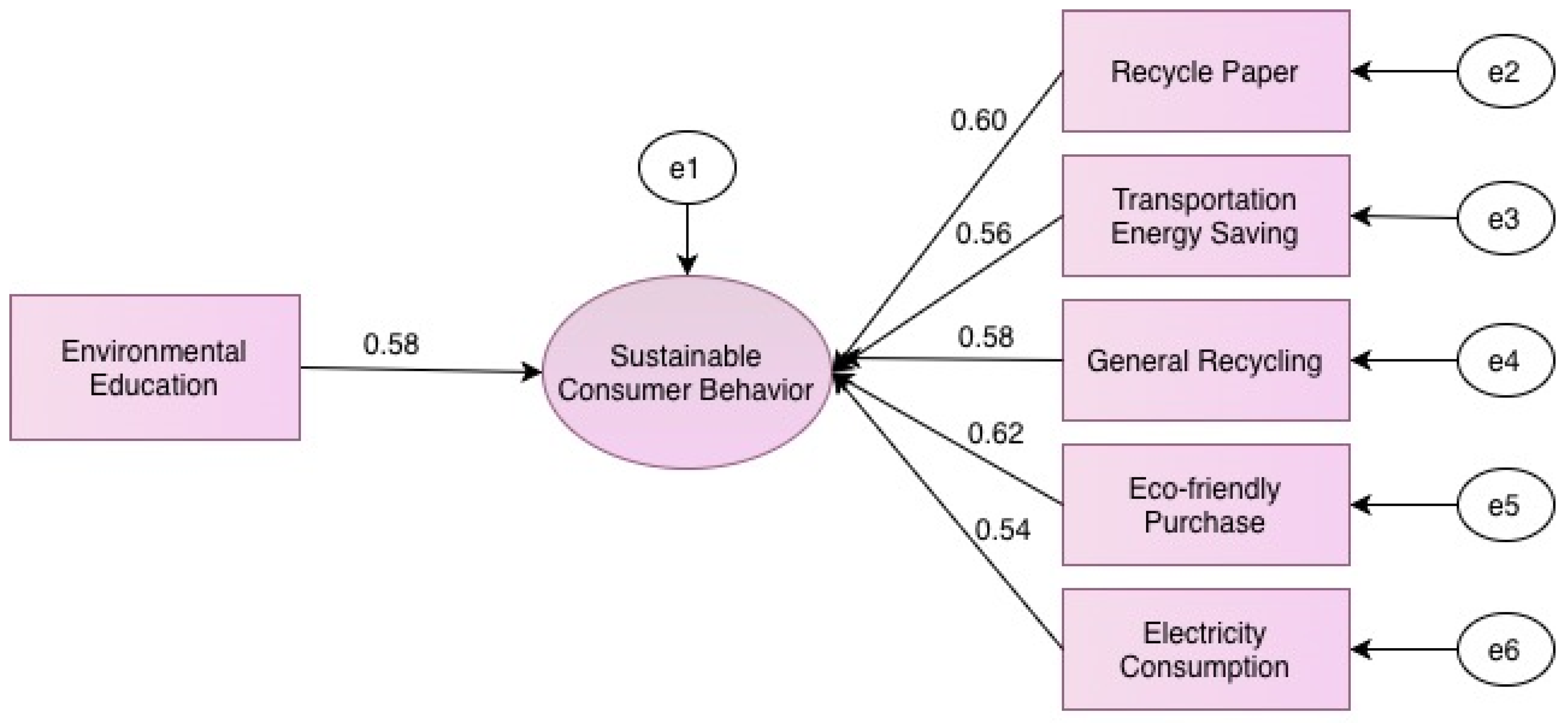 Applsci 16 00512 g003 Applsci 16 00512 g003