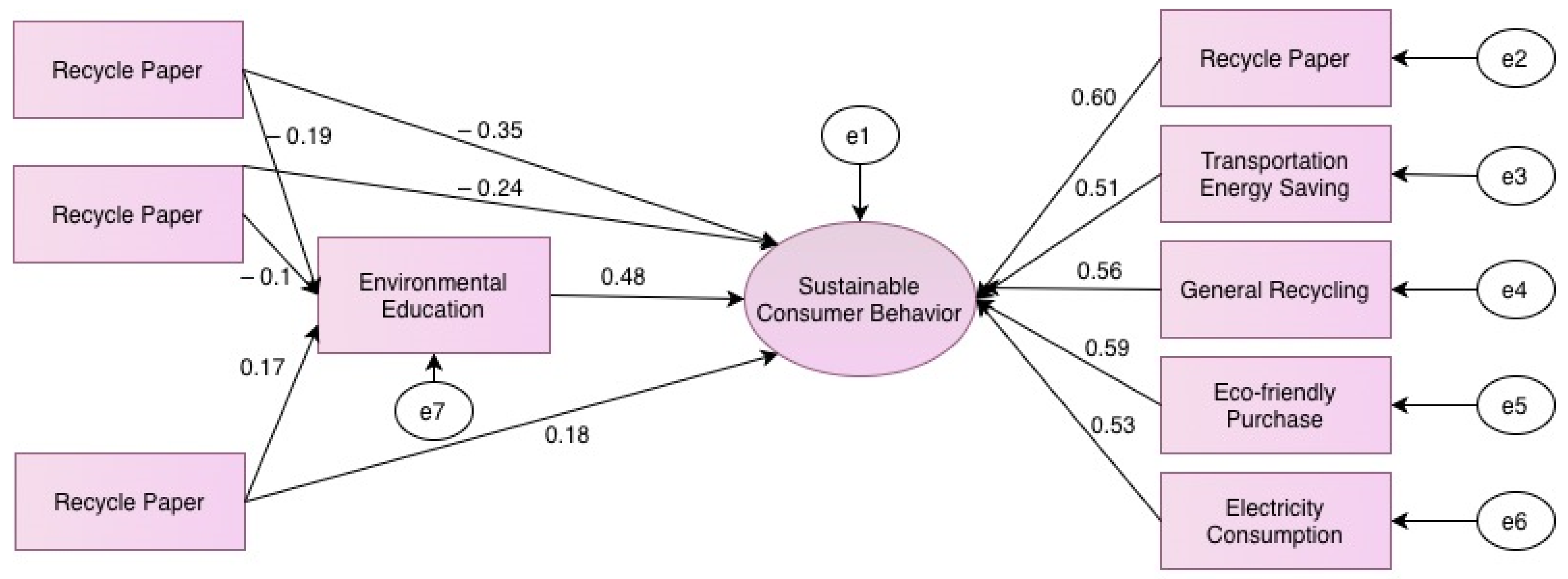 Applsci 16 00512 g006 Applsci 16 00512 g006