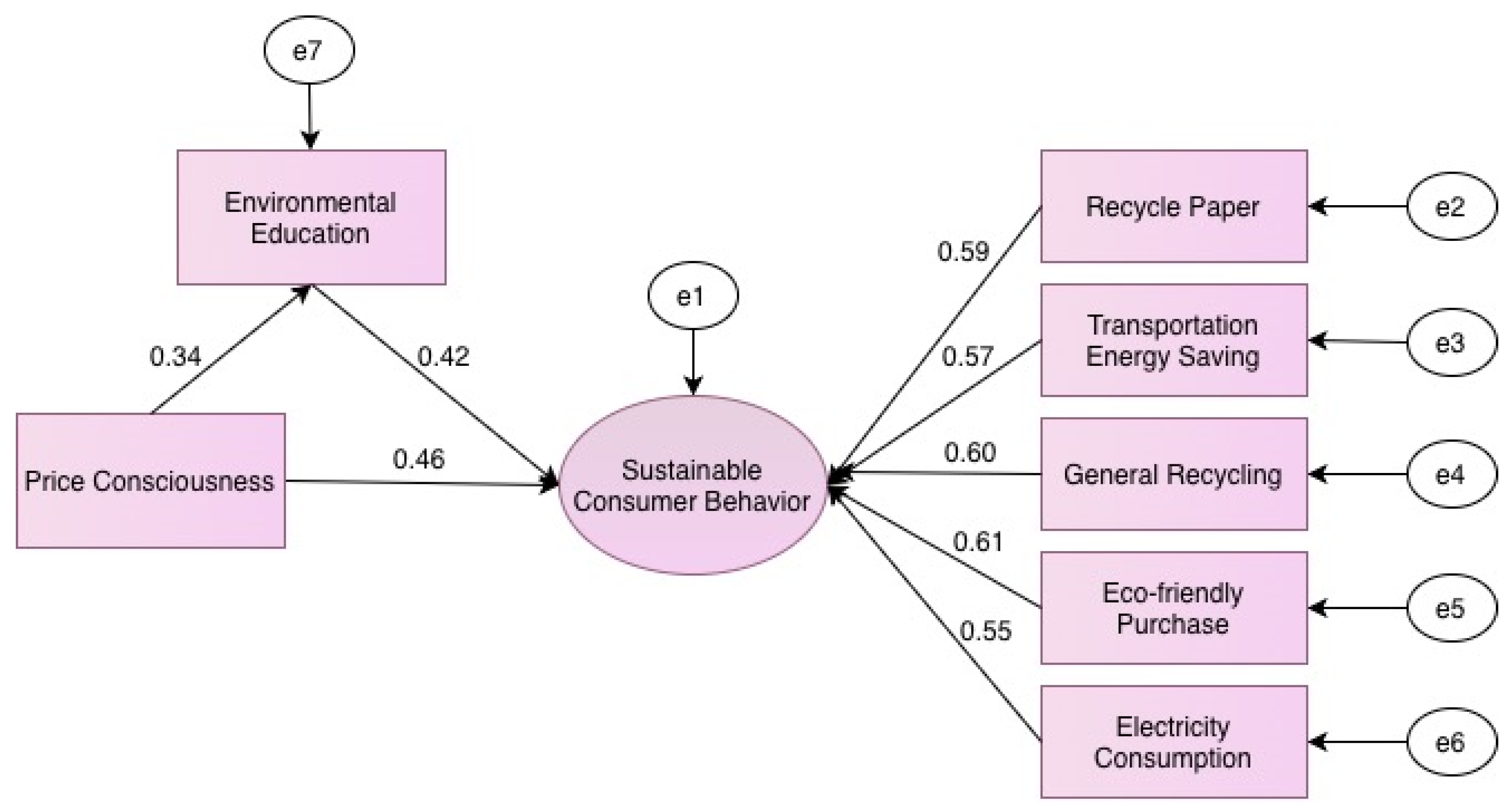 Applsci 16 00512 g008 Applsci 16 00512 g008