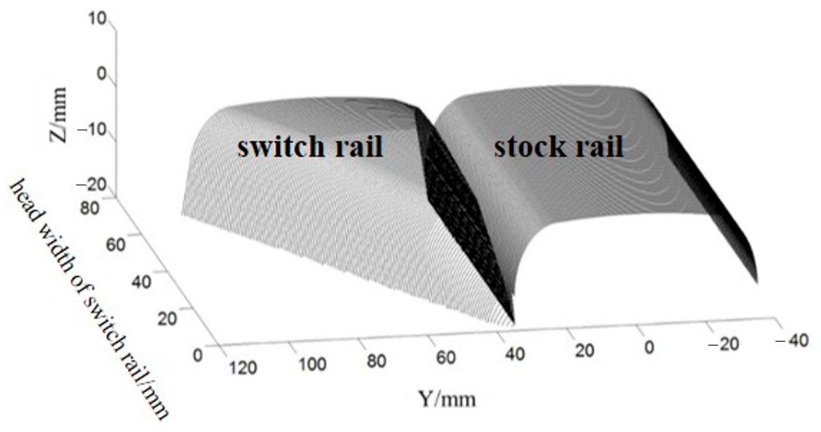 Applsci 16 00513 g002 Applsci 16 00513 g002