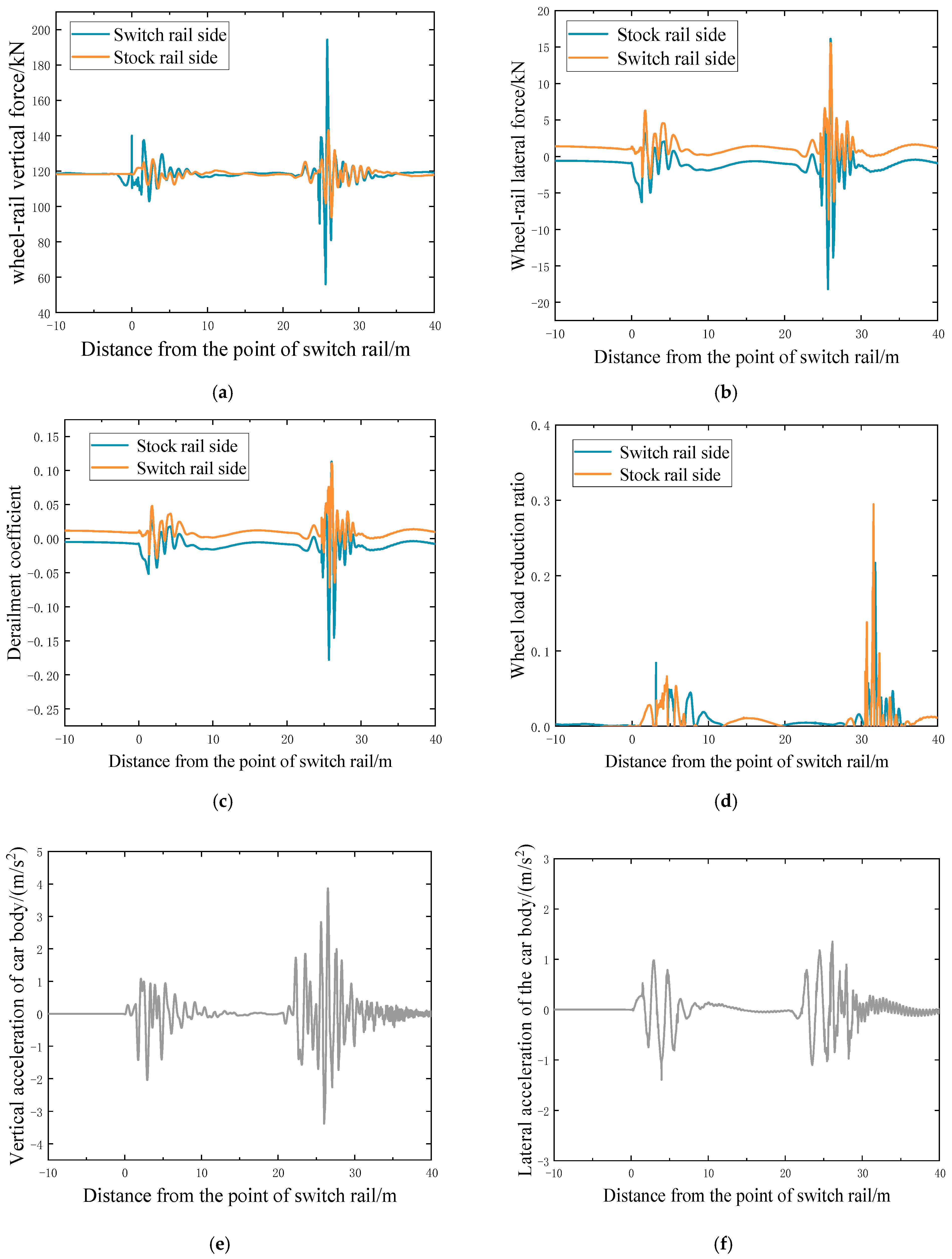 Applsci 16 00513 g003 Applsci 16 00513 g003