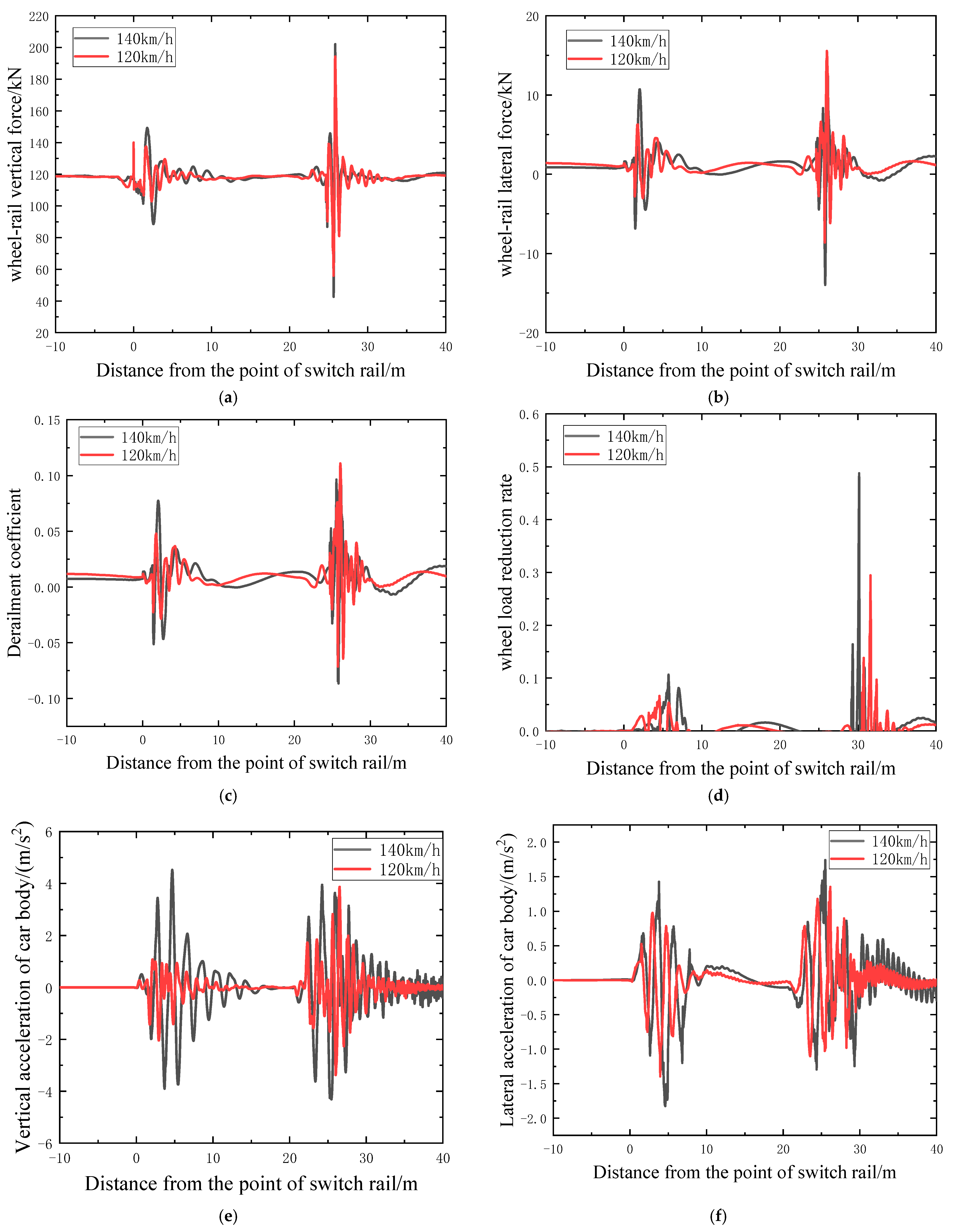 Applsci 16 00513 g005 Applsci 16 00513 g005