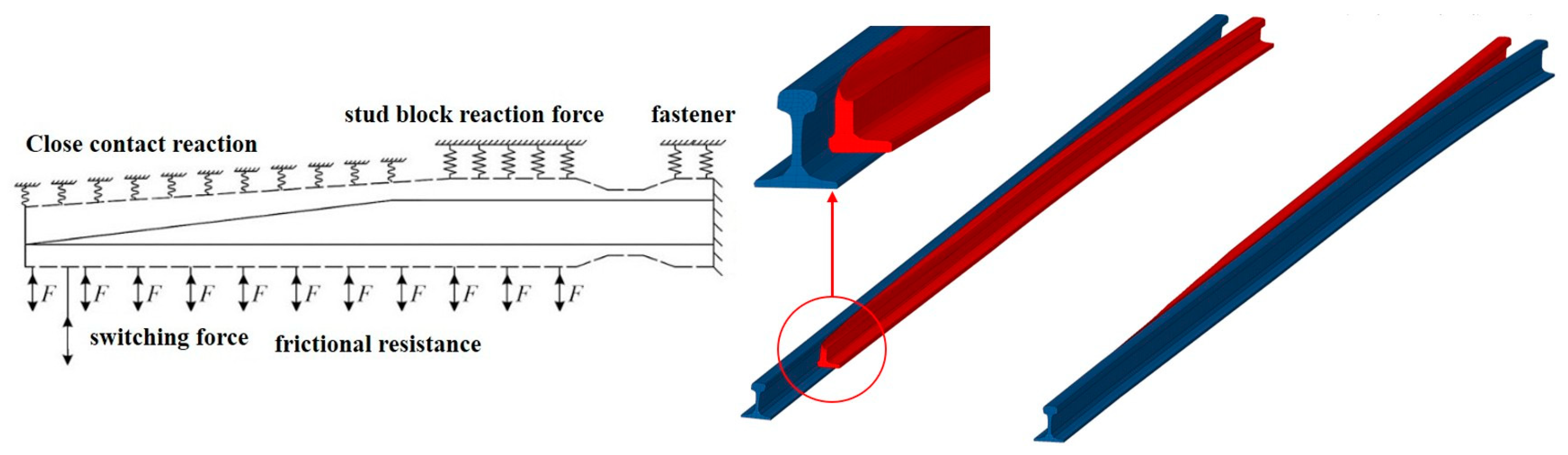 Applsci 16 00513 g007 Applsci 16 00513 g007