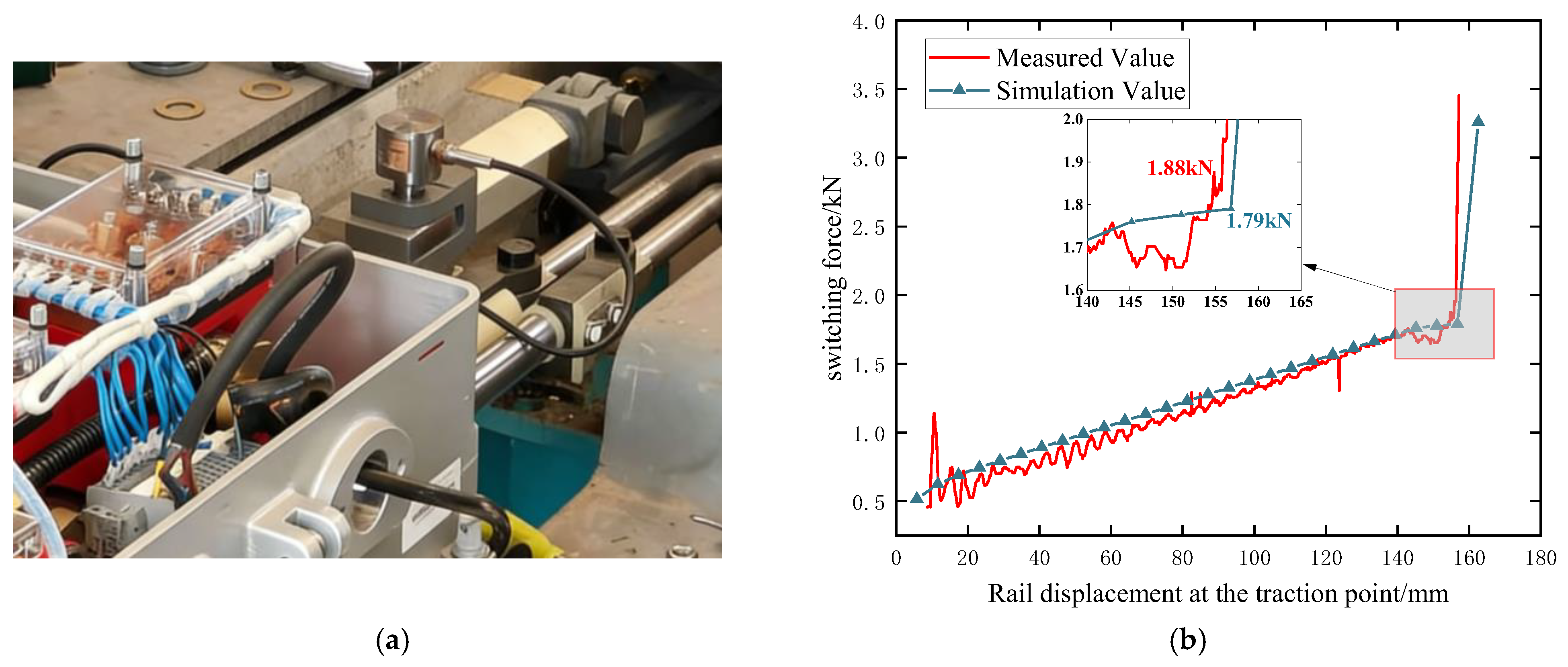 Applsci 16 00513 g008 Applsci 16 00513 g008