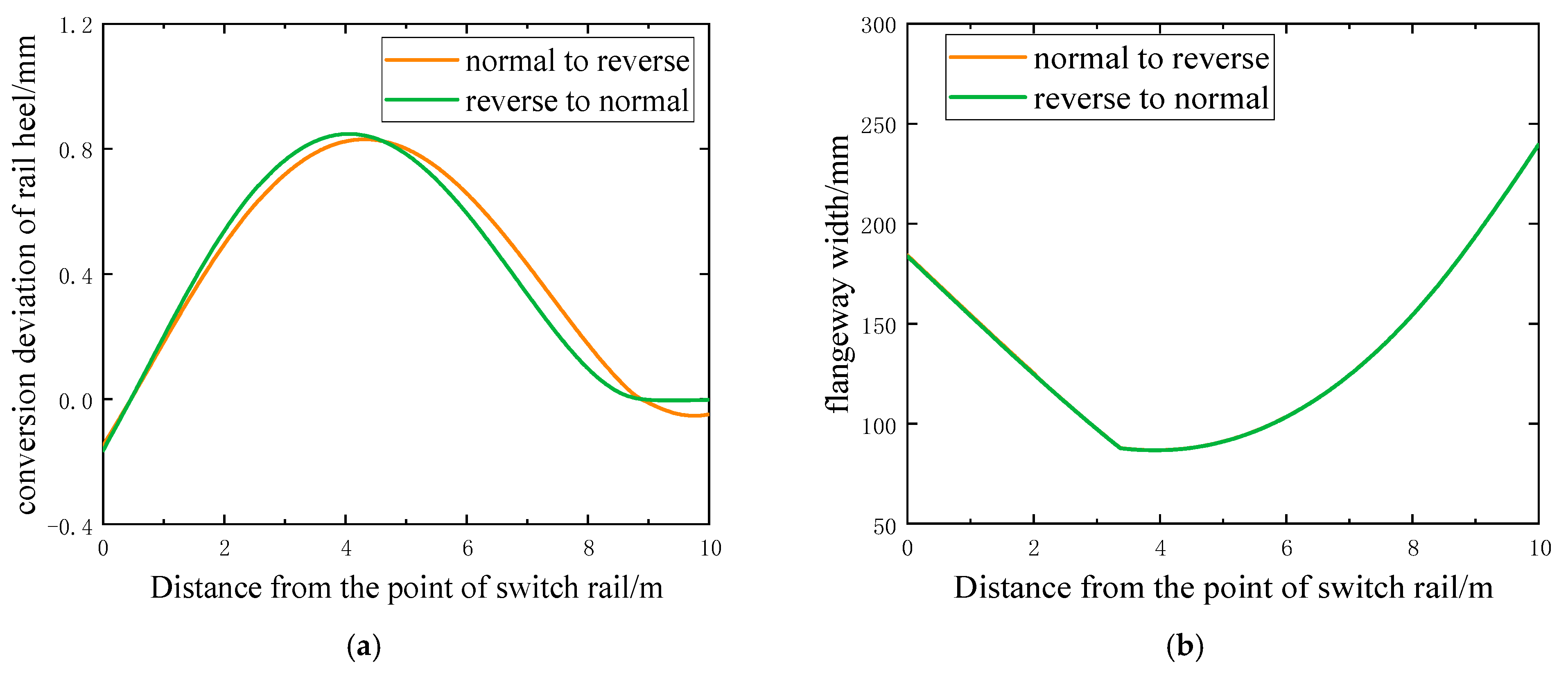 Applsci 16 00513 g009 Applsci 16 00513 g009