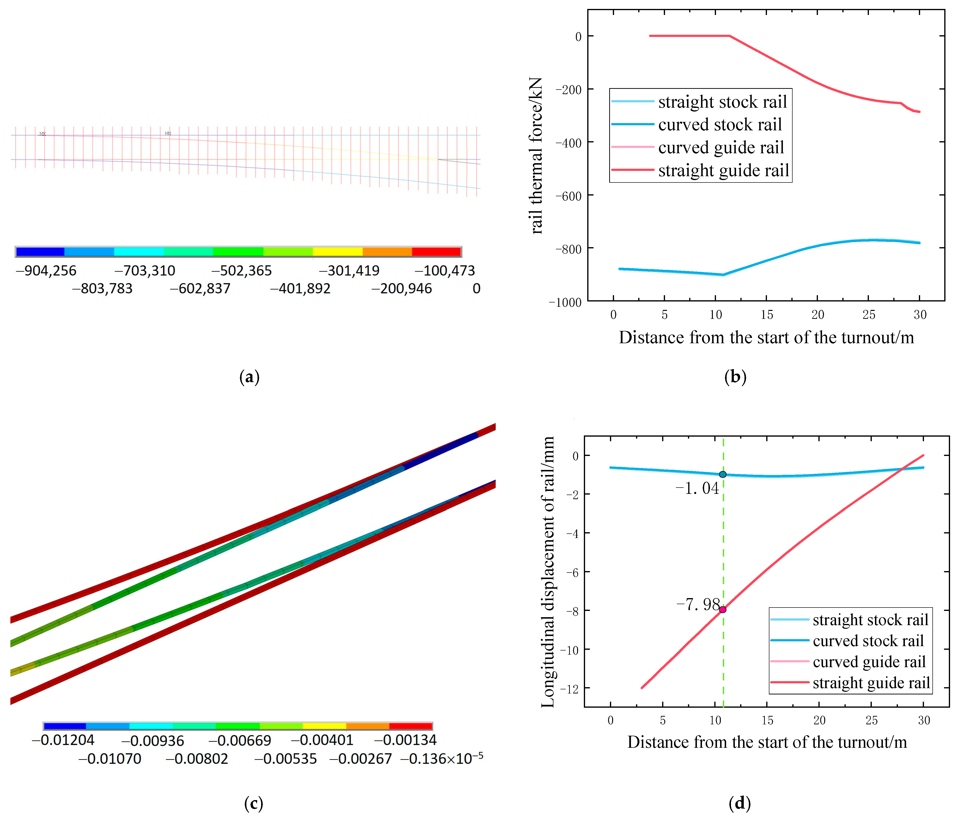 Applsci 16 00513 g011 Applsci 16 00513 g011