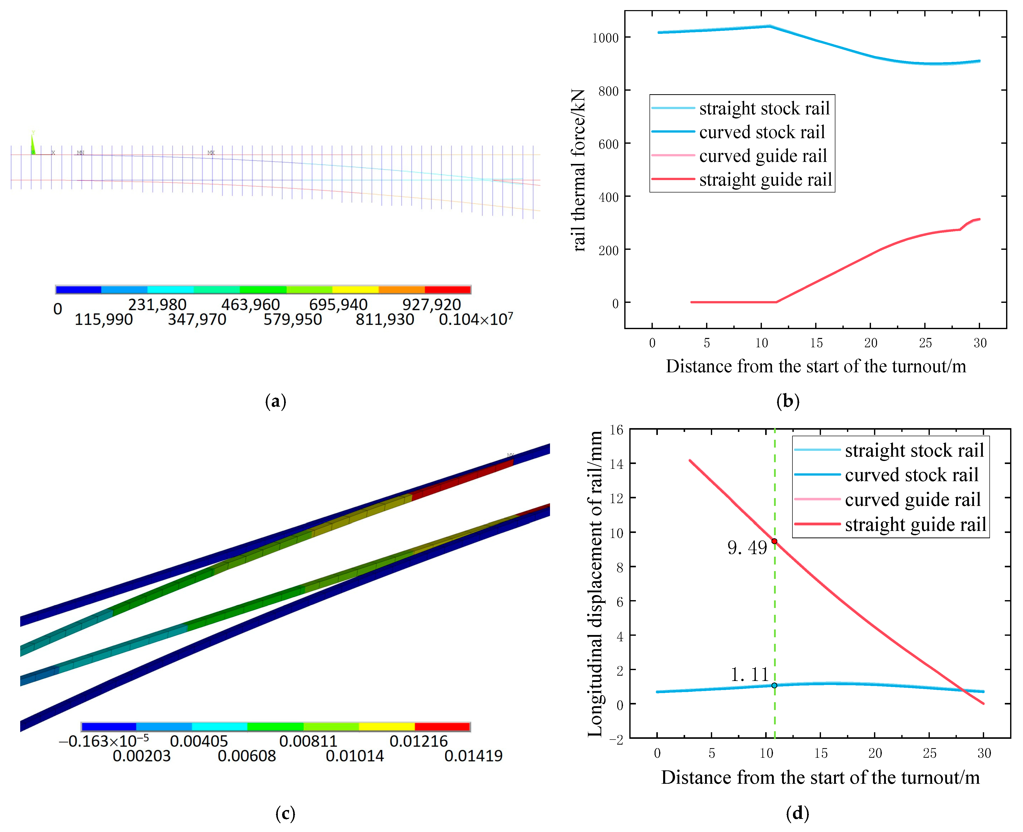 Applsci 16 00513 g012 Applsci 16 00513 g012