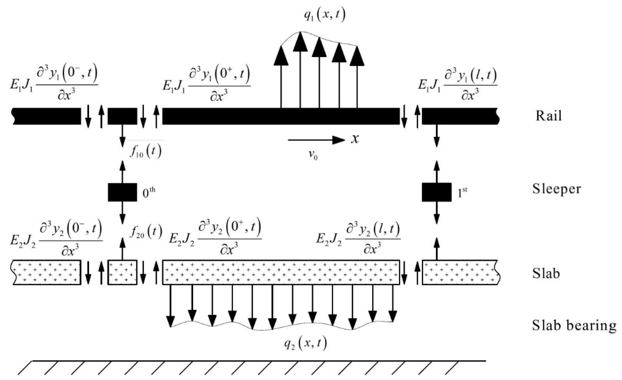 Applsci 16 00514 g003 Applsci 16 00514 g003