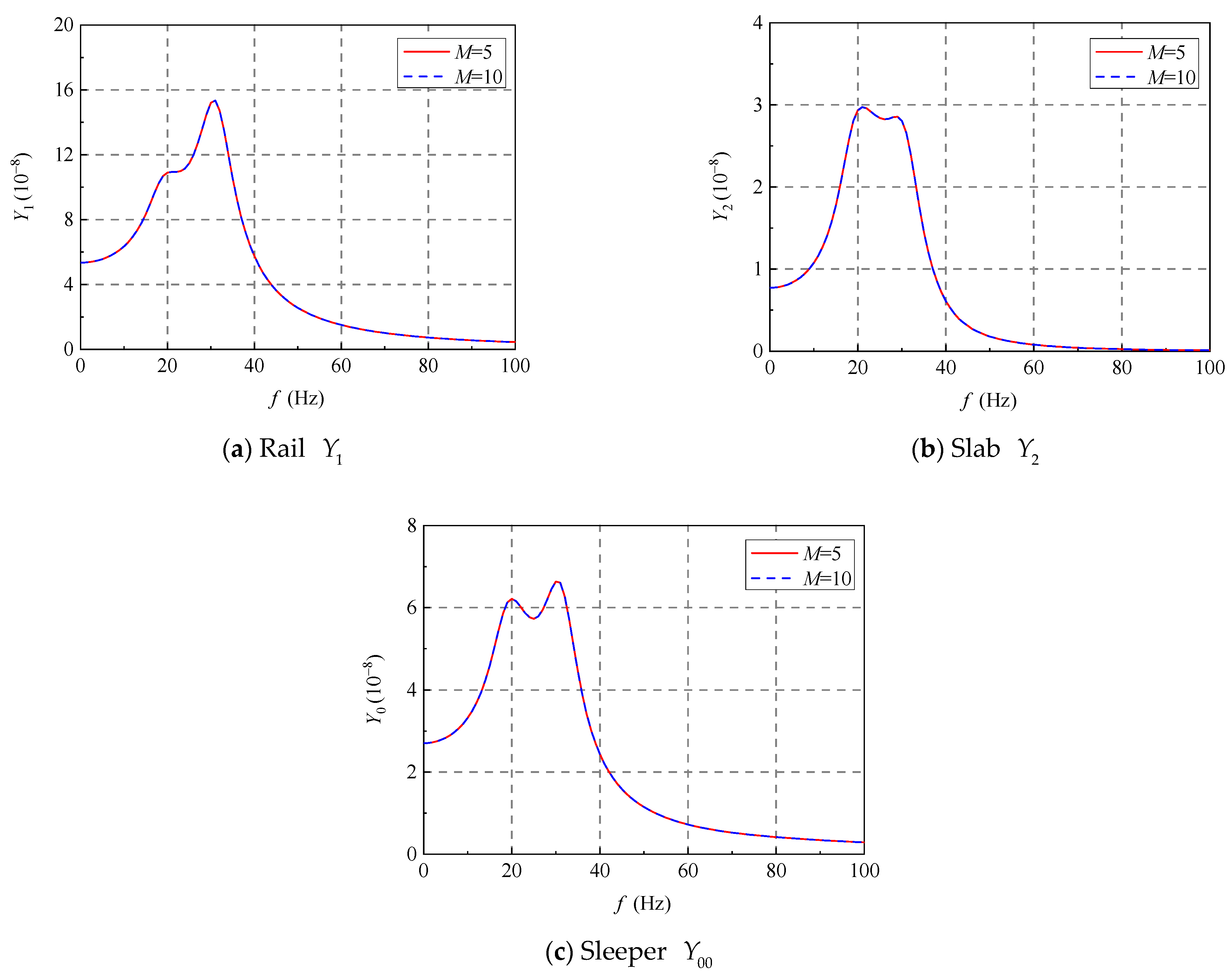 Applsci 16 00514 g004 Applsci 16 00514 g004