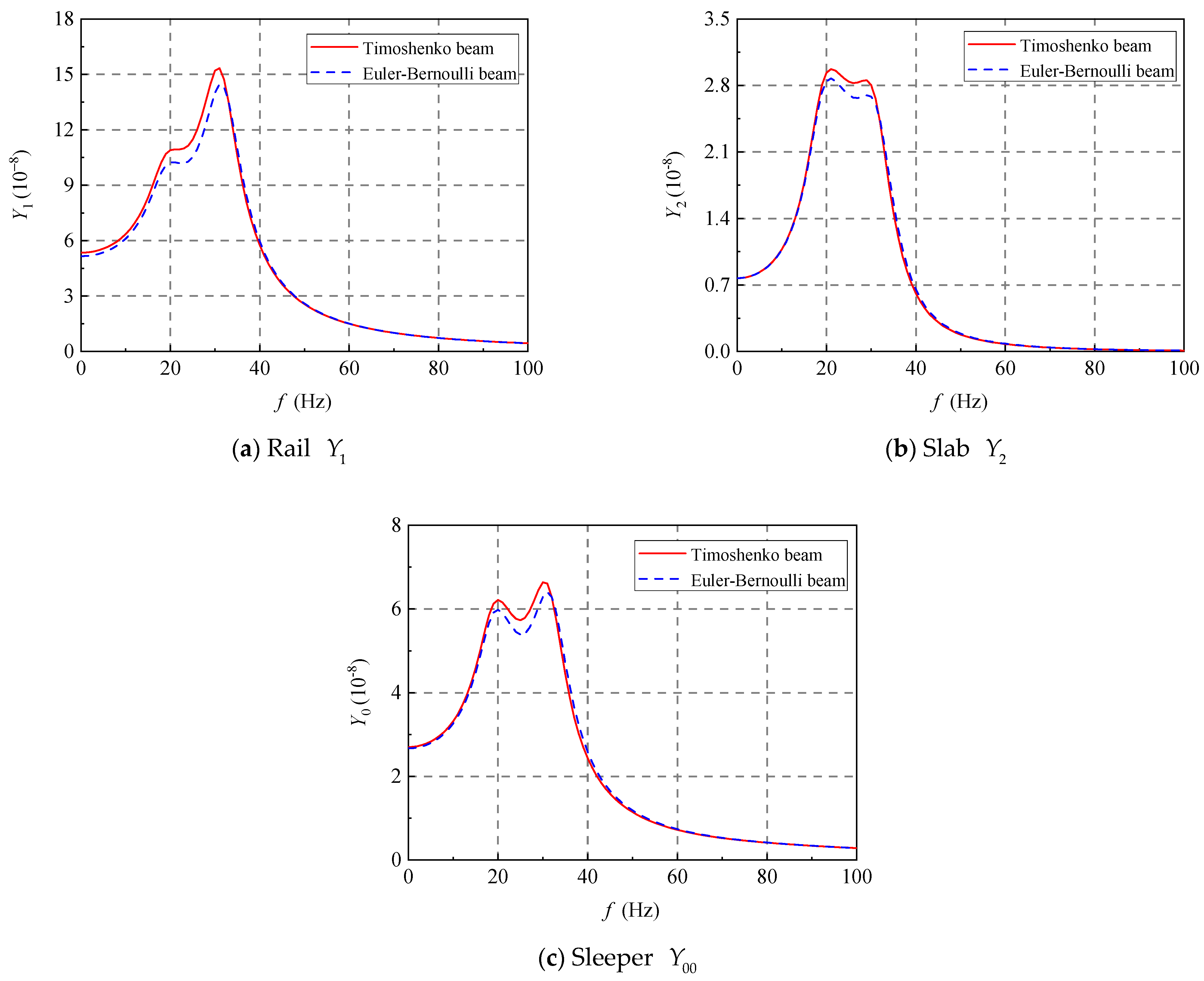 Applsci 16 00514 g005 Applsci 16 00514 g005