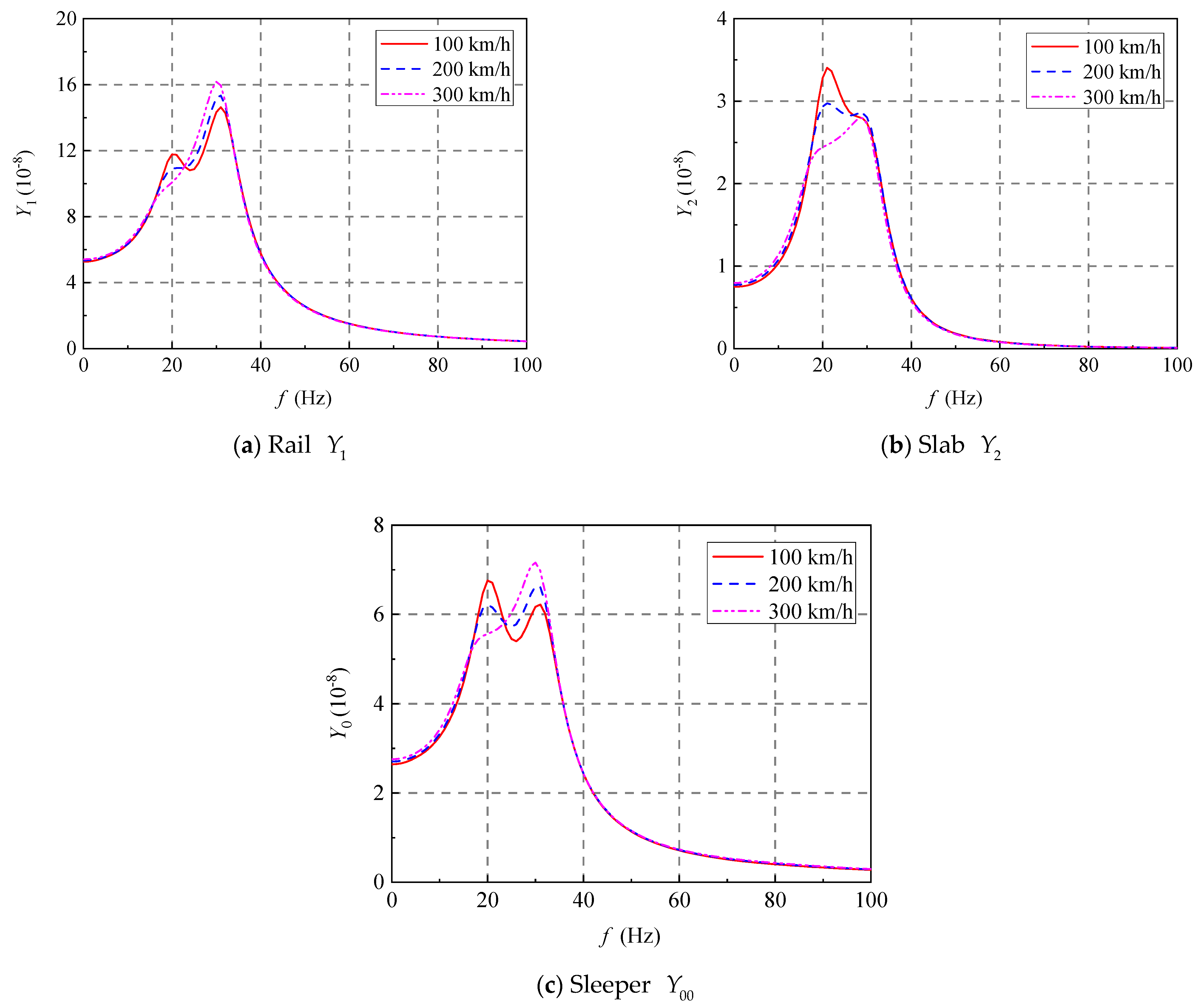 Applsci 16 00514 g006 Applsci 16 00514 g006