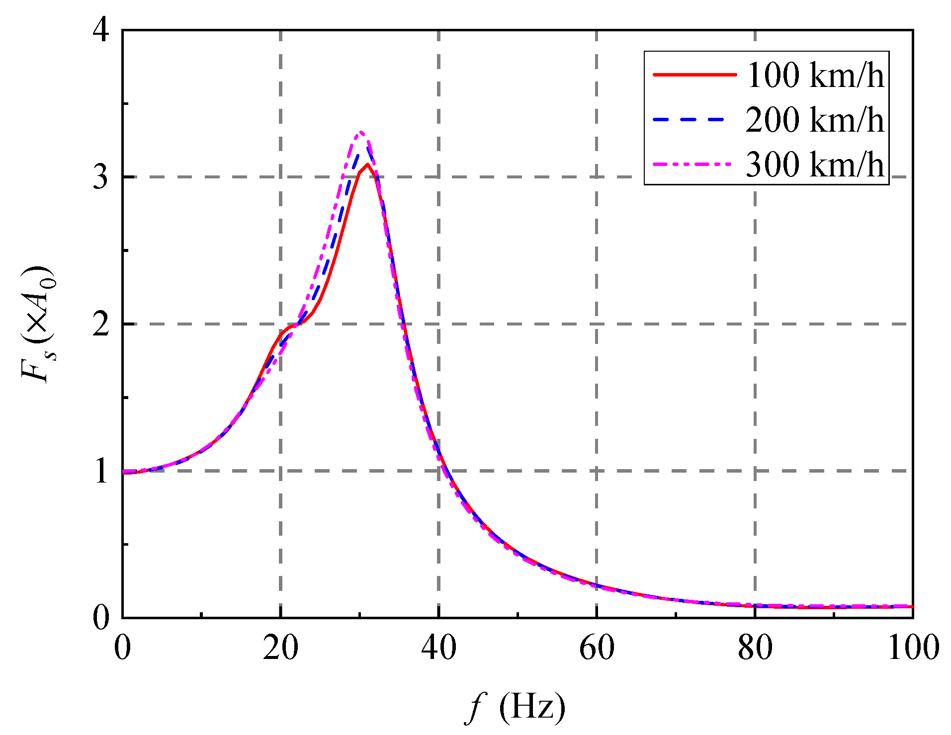 Applsci 16 00514 g007 Applsci 16 00514 g007