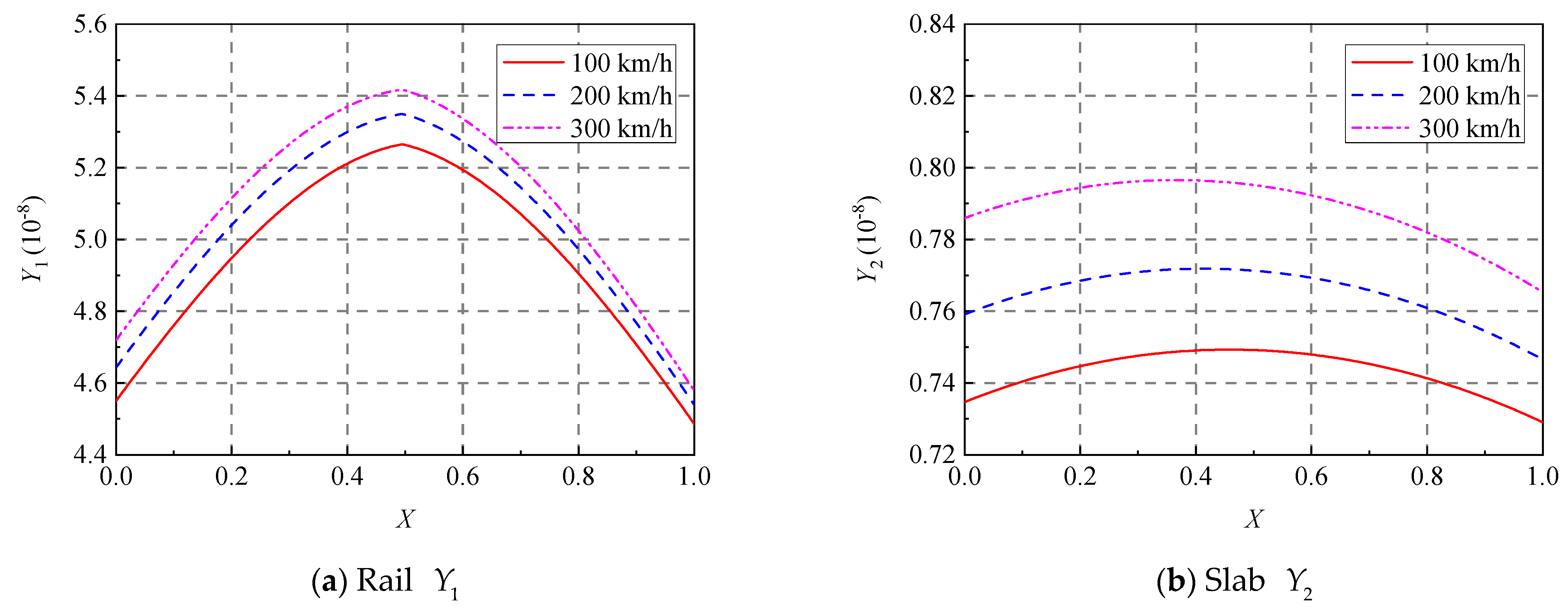 Applsci 16 00514 g008 Applsci 16 00514 g008