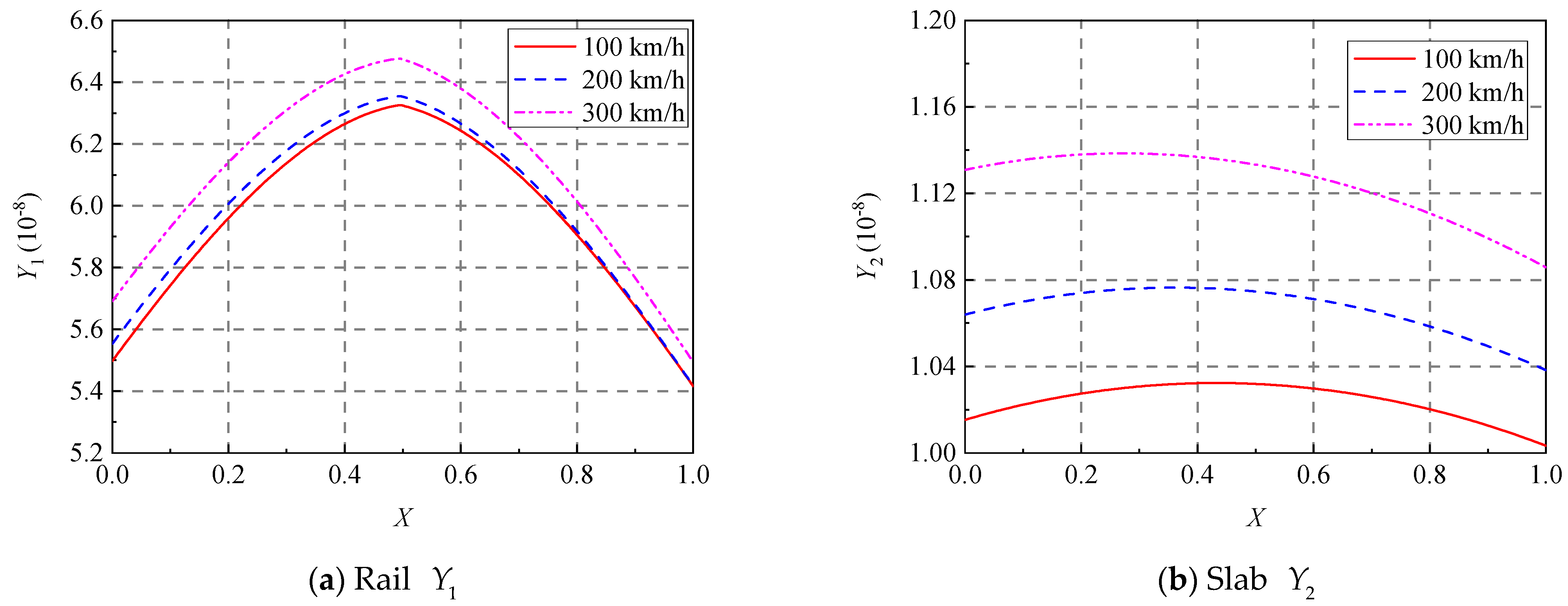 Applsci 16 00514 g009 Applsci 16 00514 g009