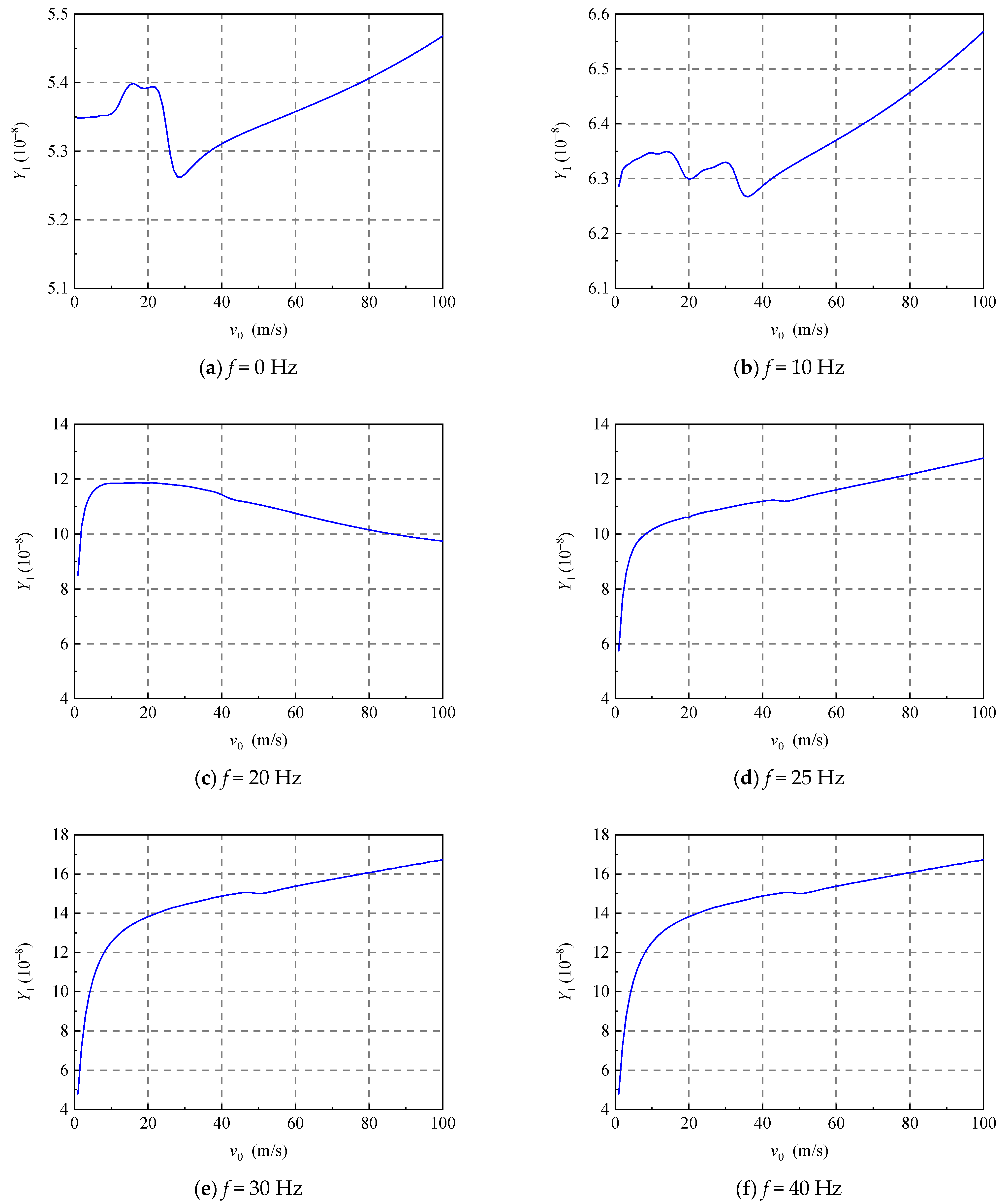 Applsci 16 00514 g010 Applsci 16 00514 g010