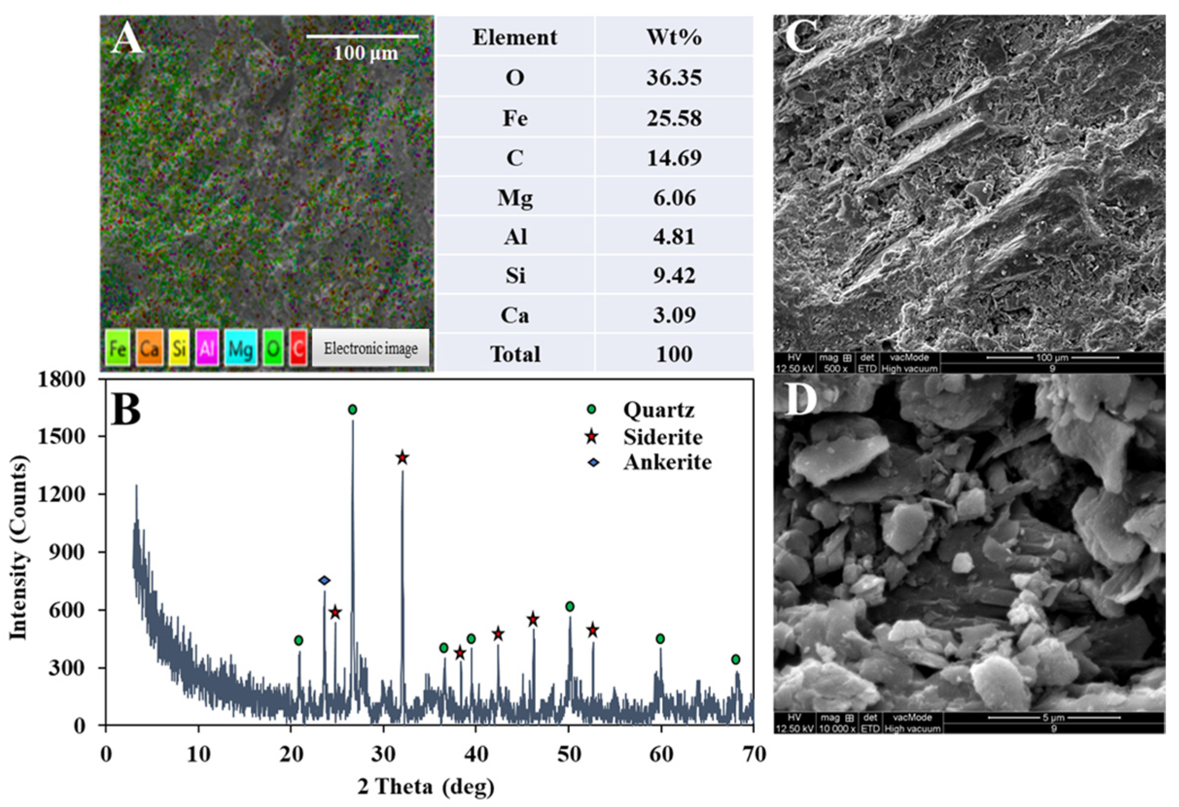 Applsci 16 00515 g001 Applsci 16 00515 g001