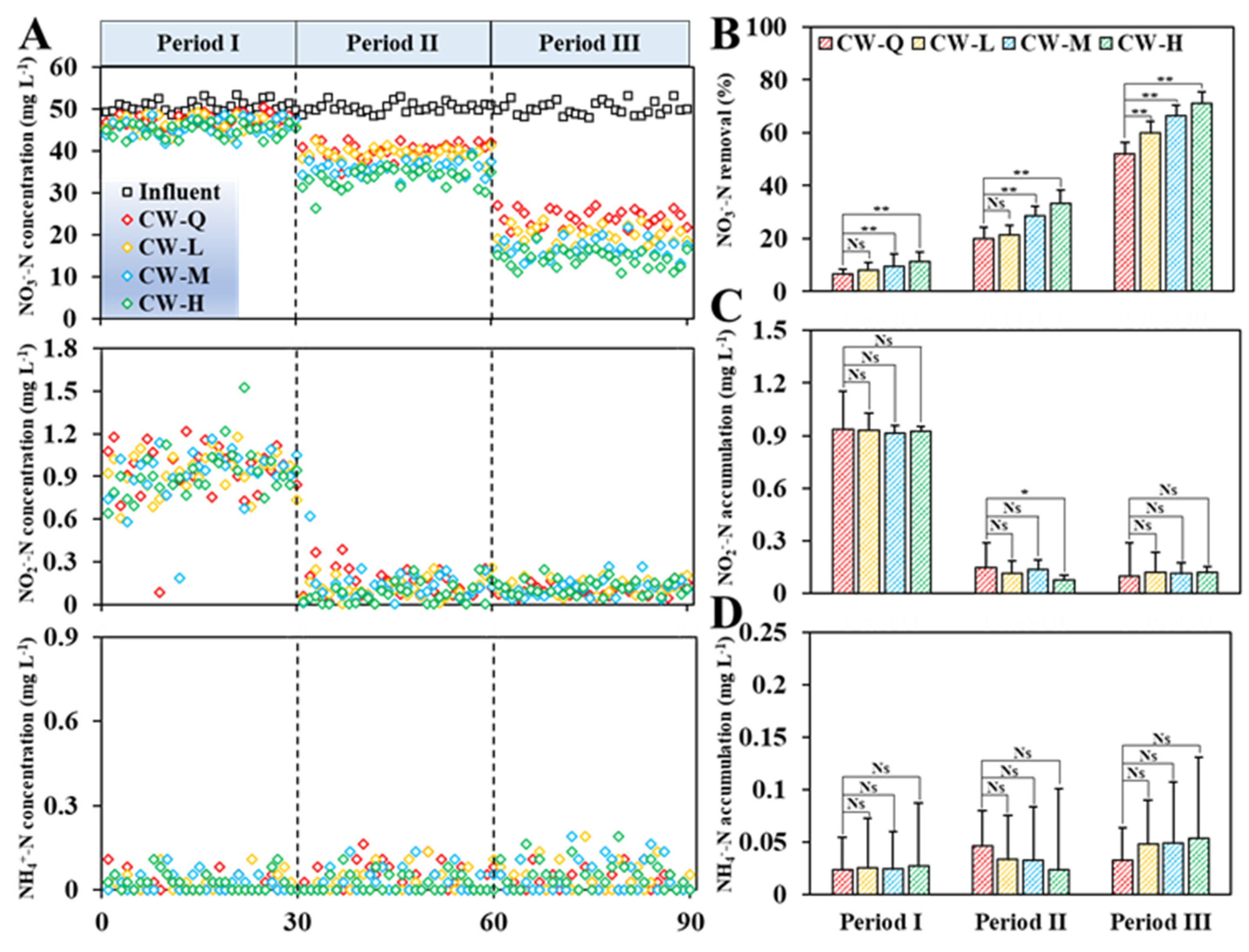 Applsci 16 00515 g003 Applsci 16 00515 g003