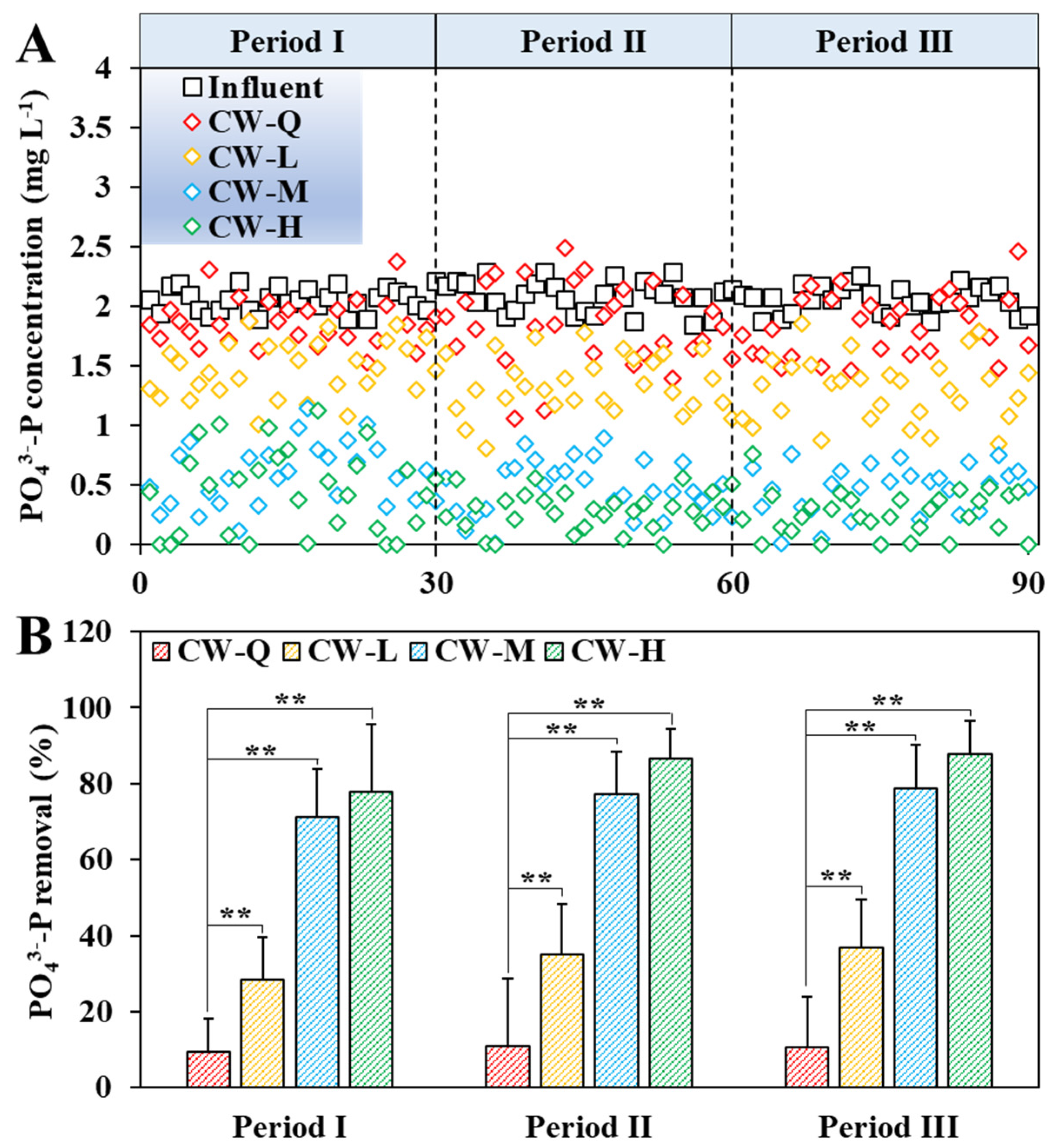 Applsci 16 00515 g004 Applsci 16 00515 g004