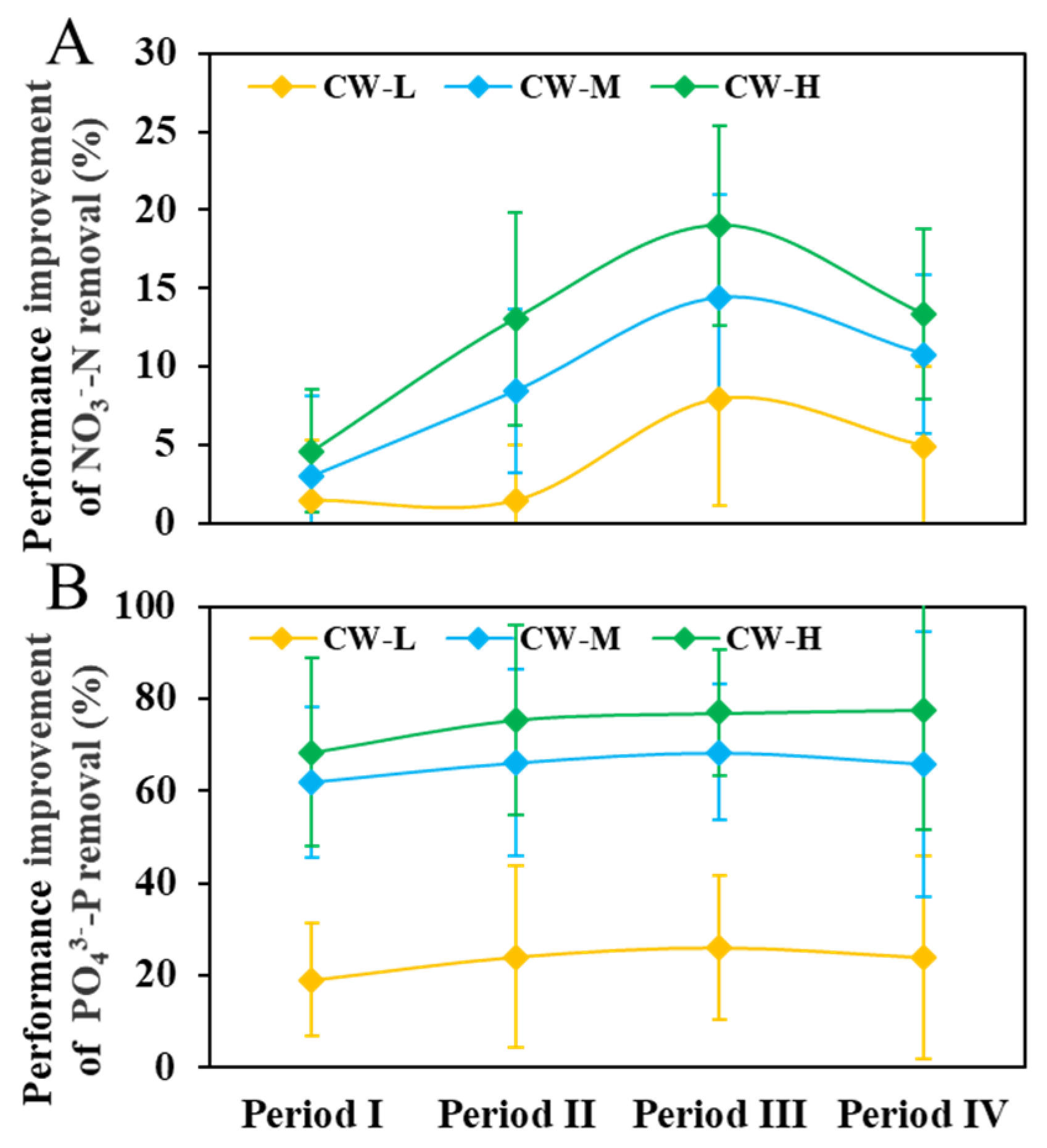 Applsci 16 00515 g006 Applsci 16 00515 g006