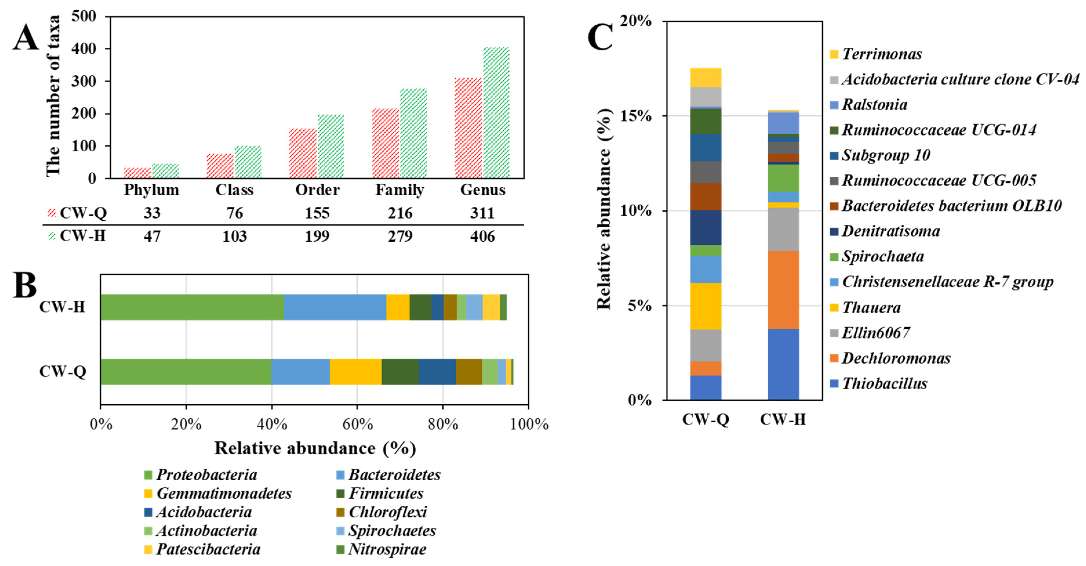 Applsci 16 00515 g007 Applsci 16 00515 g007
