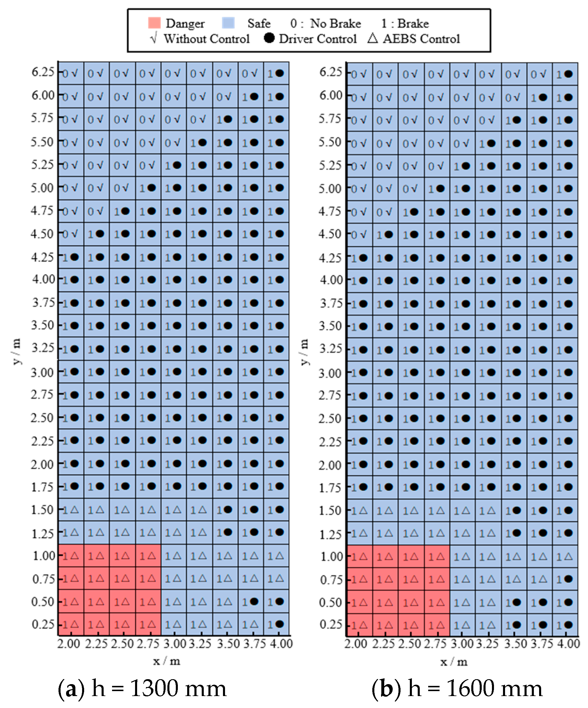 Applsci 16 00516 g007 Applsci 16 00516 g007