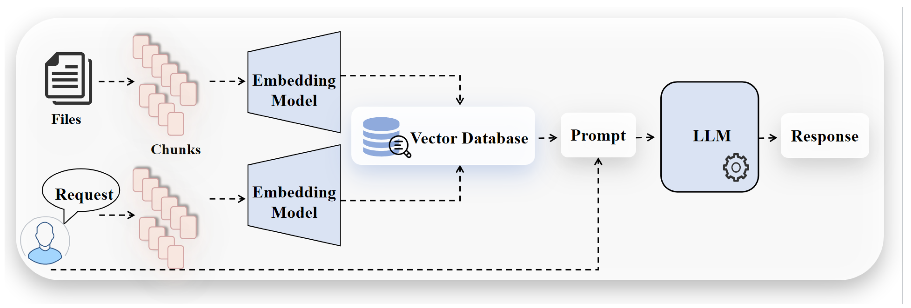 Applsci 16 00517 g002