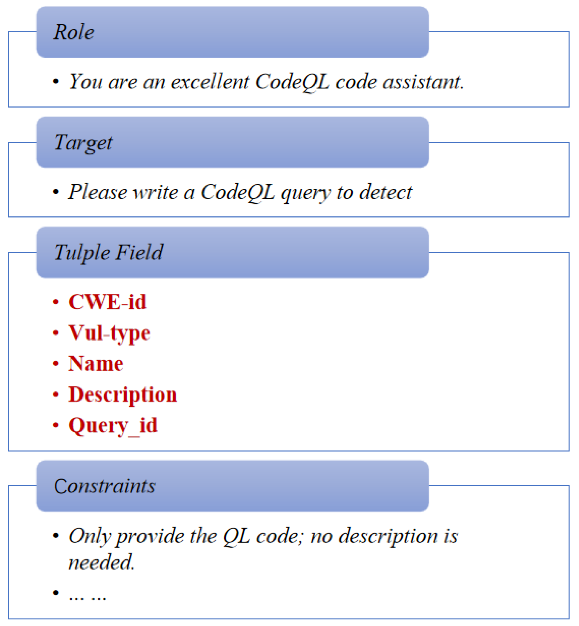 Applsci 16 00517 g005