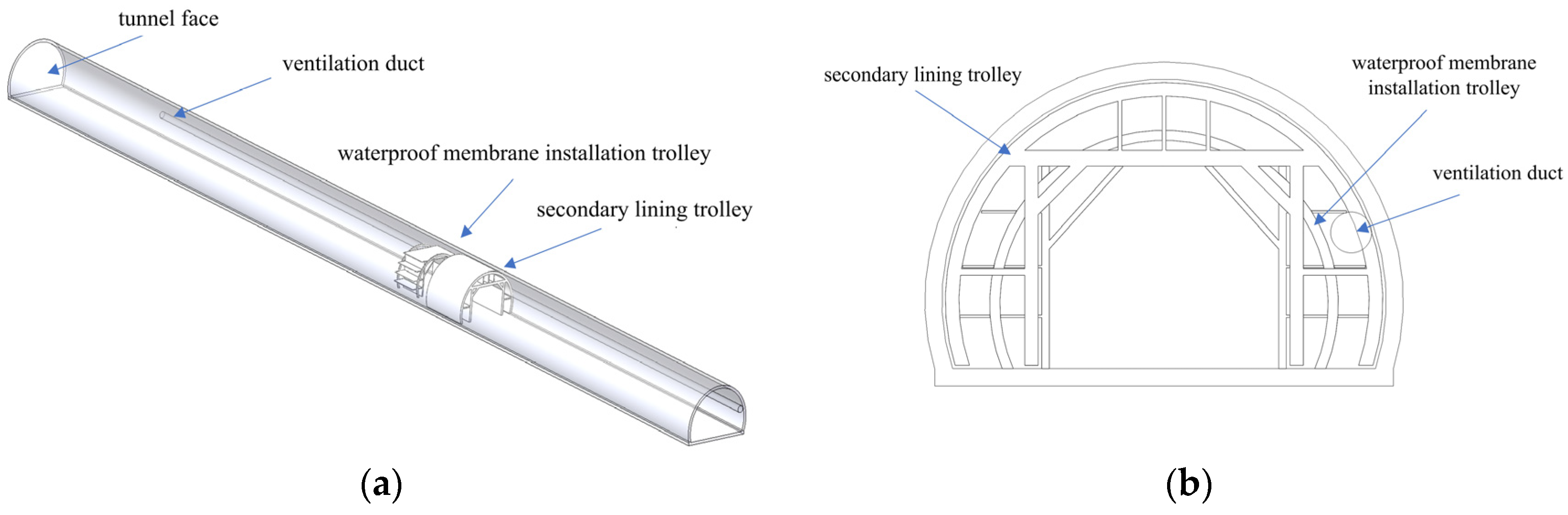 Applsci 16 00519 g001